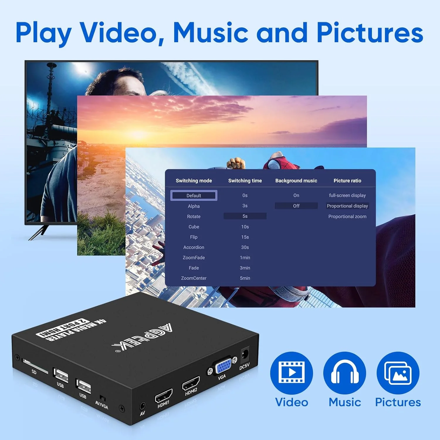 پخش کننده رسانه ای MYPIN، 2 پورت HDMI، پخش کننده دیجیتال قابل حمل 1080P Full-HD، پخش ویدیو و عکس با درایو USB/کارت های SD/HDD/دستگاه های خارجی، خروجی HDMI/AV/VGA