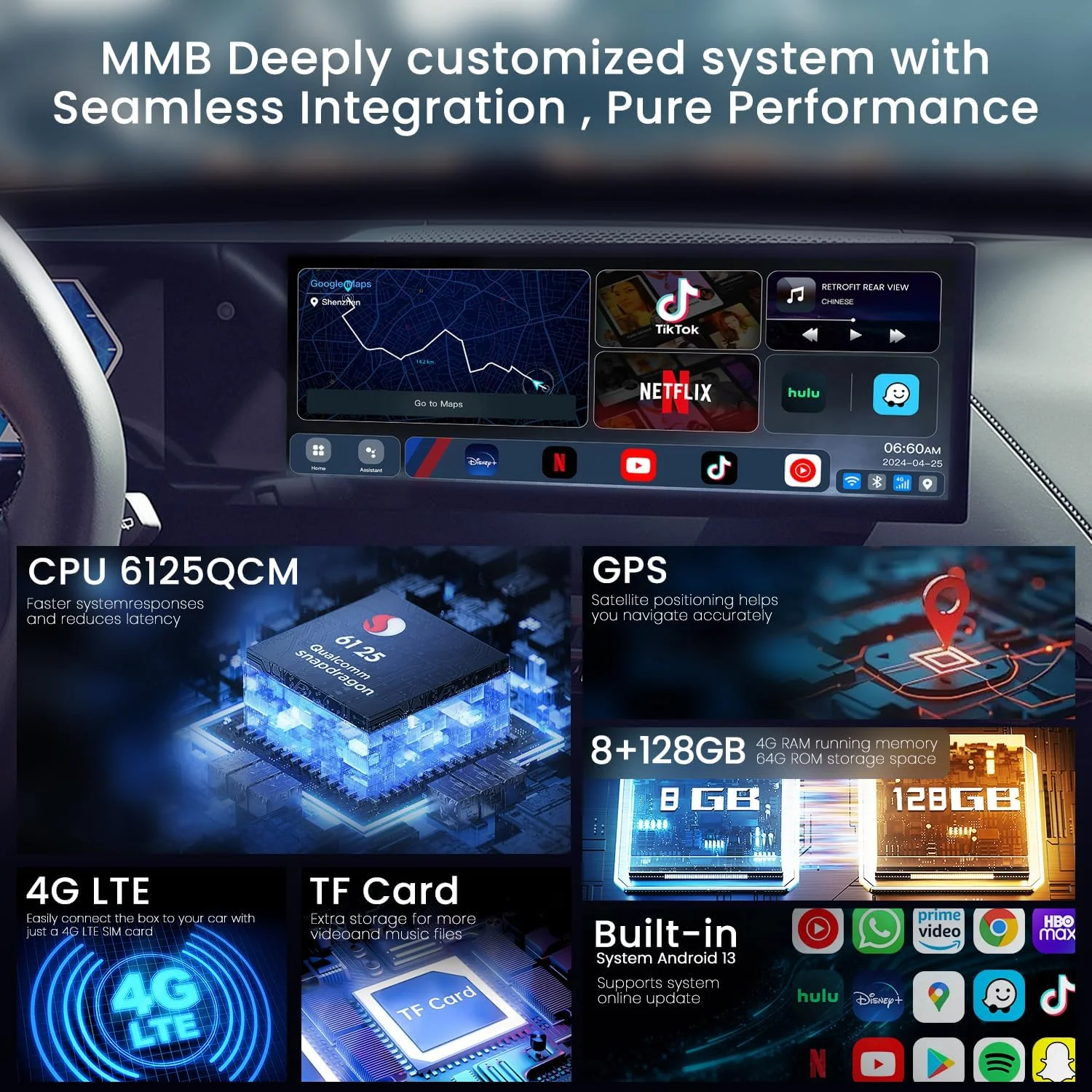 باکس هوشمند MMB MAX Carplay Ai برای BMW 2025، سیستم عامل ارتقا یافته Android 13، حافظه 8 + 128 گیگابایت، باکس ویدیویی چند رسانه ای 8 هسته ای، پشتیبانی از Android Auto، سیم کارت و کارت TF، تماشای آنلاین Netflix، YouTube، Disney+، Hulu، GPS، Play Store و غیره (فقط برای BMW)