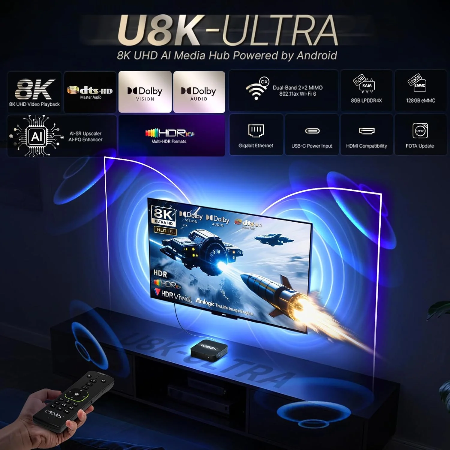 جعبه هوش مصنوعی رسانه اندروید MINIX U8K 8K UHD، جعبه تلویزیون اندروید با حافظه داخلی 128 گیگابایت eMMC، رم 8 گیگابایتی LPDDR4، پخش کننده رسانه سرگرمی Dolby Vision با کنترل از راه دور ژیروسکوپ بلوتوث MINIX A3 Pro 6 Axis