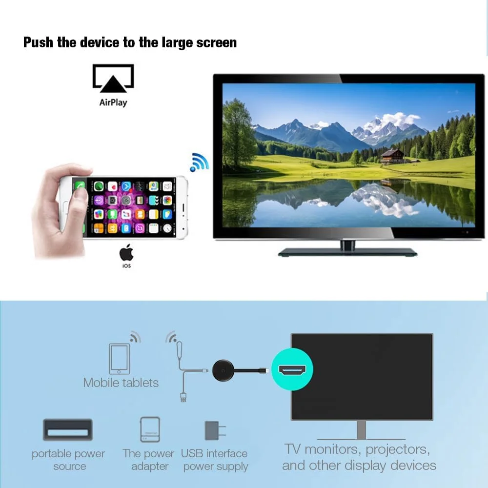آداپتور HDMI بی‌سیم، دانگل HDMI بی‌سیم، 2.4/5 گیگاهرتز 4K Full HD Miracast HiFi HD-MI دانگل، Miracast برای تلویزیون، پشتیبانی از Android/iOS/Laptop/PC/Monitor/TV/DLNA/Airplay