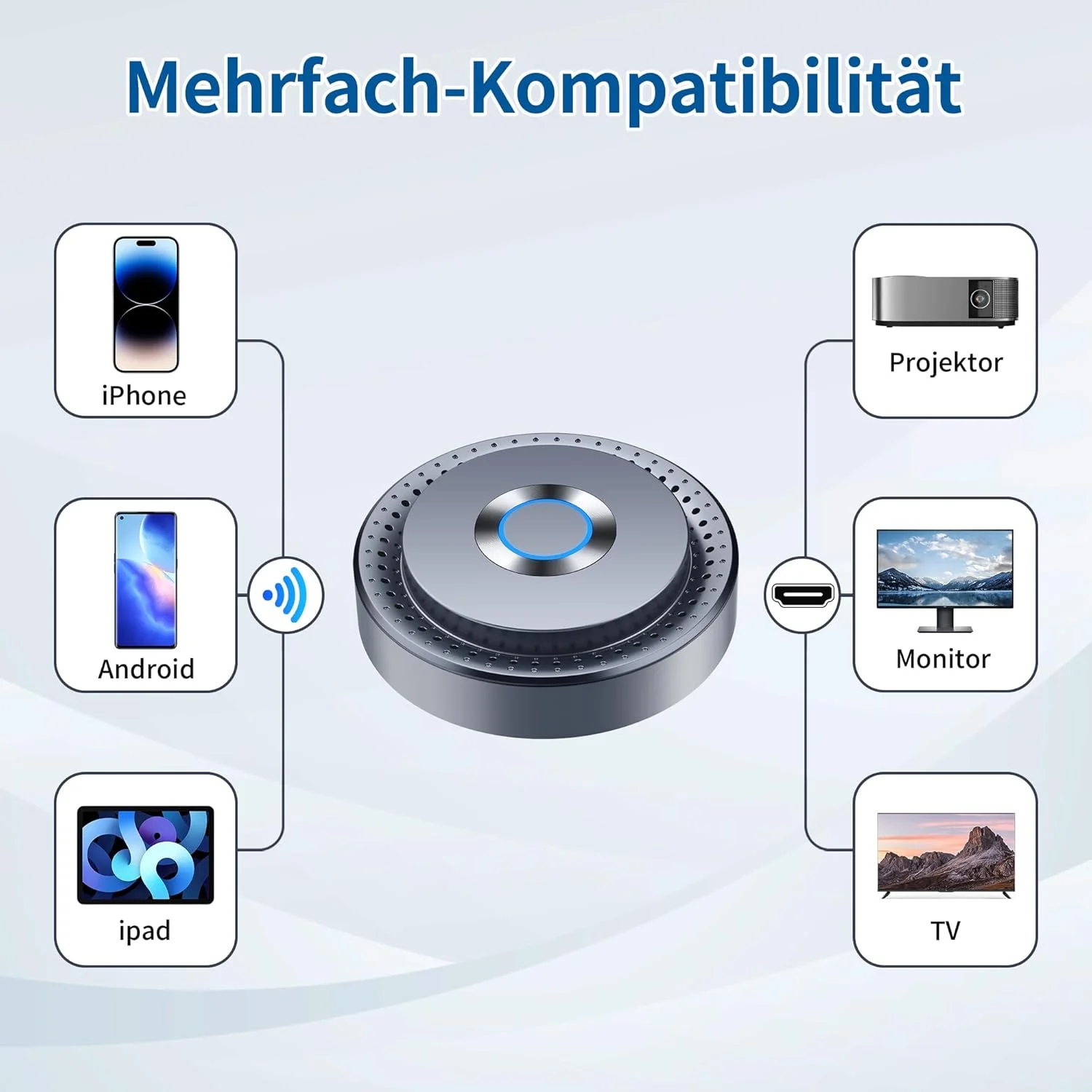دانگل آداپتور HDMI بیسیم Miracast، آداپتور بلوتوث HDMI، دانگل Wi-Fi با قابلیت Screen Mirror برای استریم ویدیو/صوت/فایل، انتقال از لپتاپ، کامپیوتر، تلفن هوشمند به تلویزیون HD، پروژکتور، مانیتور دانگل آداپتور HDMI بیسیم Miracast، آداپتور بلوتوث HDMI، دانگل Wi-Fi با قابلیت Screen Mirror برای استریم ویدیو/صوت/فایل، انتقال از لپتاپ، کامپیوتر، تلفن هوشمند به تلویزیون HD، پروژکتور، مانیتور