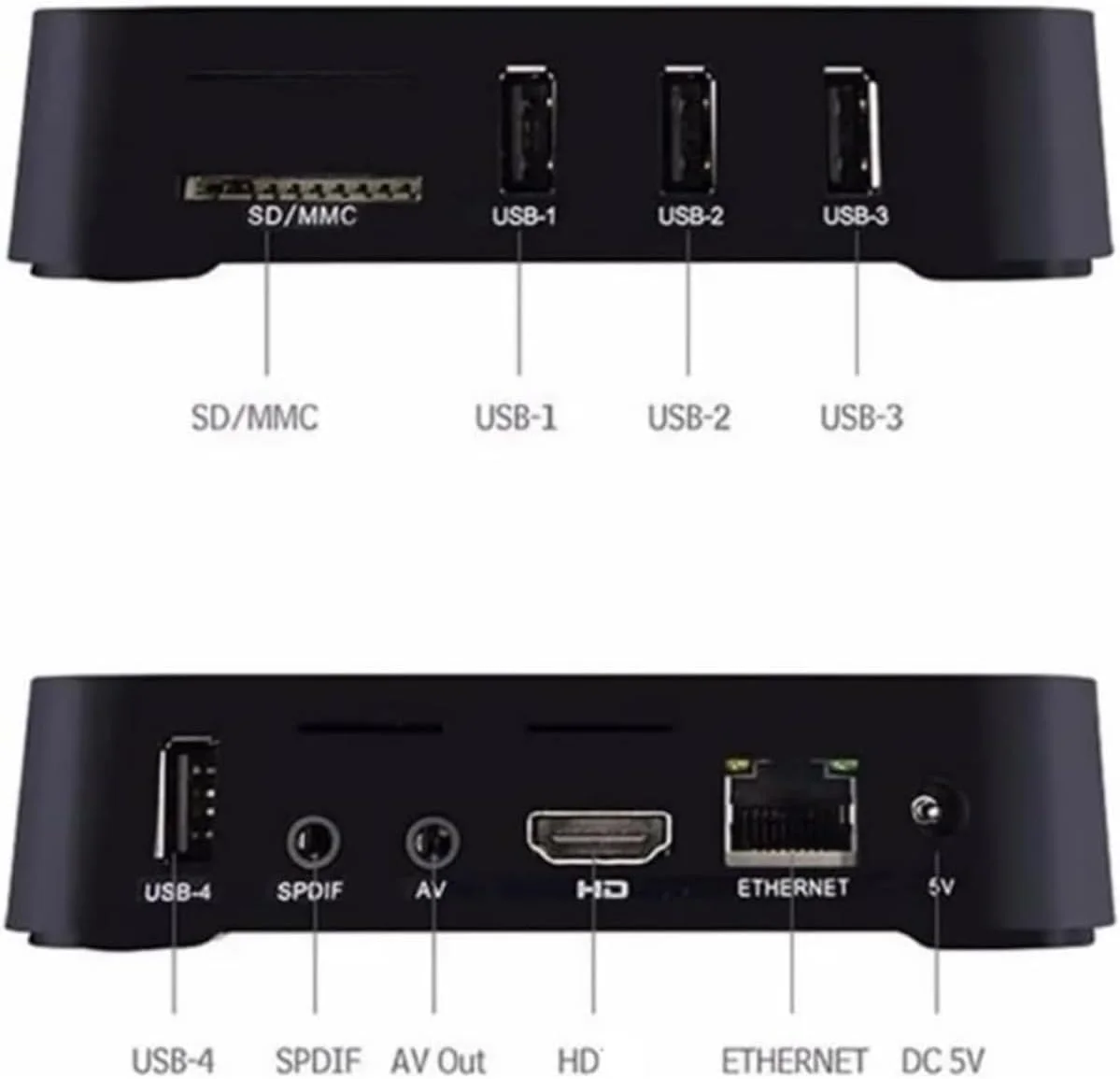 اندروید باکس حرفه ای کارخانه / ست تاپ باکس هوشمند 4K Ultra HD، پردازنده هشت هسته ای، وای فای دو بانده، سازگار با تلویزیون ها، پروژکتورها و دستگاه های تلفن همراه برای پخش روان و تجربه بازی