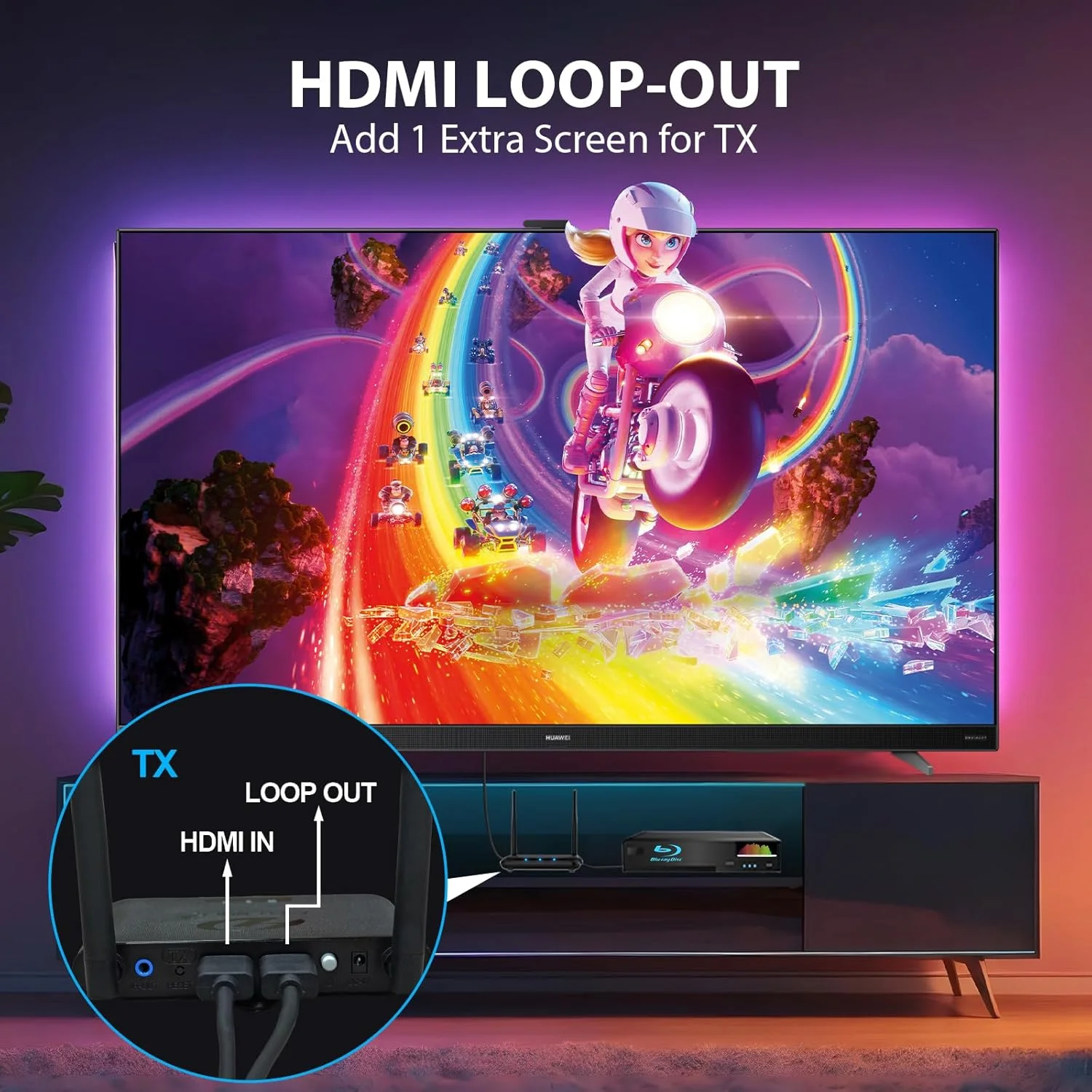 فرستنده و گیرنده بی‌سیم HDMI پاکیت، دارای خروجی HDMI Loop-Out، توسعه دهنده ریموت IR، برد 200 متر، 1 فرستنده به 4 گیرنده، 1080P 60HZ، پخش ویدیو از STB، لپ تاپ، PC، نتفلیکس، یوتیوب به تلویزیون، پروژکتور