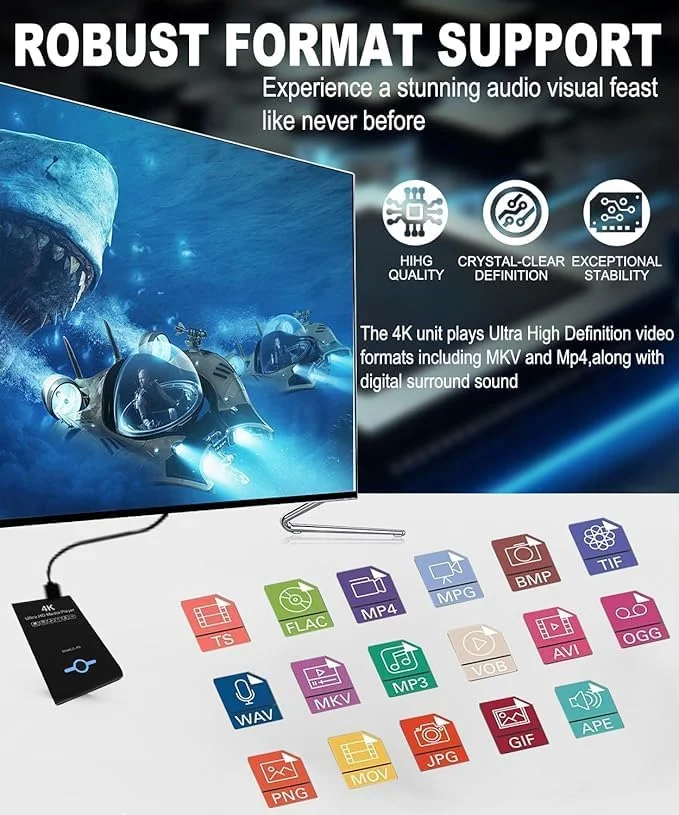 پخش کننده رسانه 4K 60Hz UHD و محفظه هارد دیسک 2 در 1، پخش ویدیوهای H.265/HEVC H.264/AVC MP4 MKV، موسیقی MP3، عکس های JPG، خروجی 4K HDMI، AV آنالوگ، USB 3.0، Type C، پشتیبانی از SSD، هارد دیسک 2.5 اینچی SATA با USB/SD Card