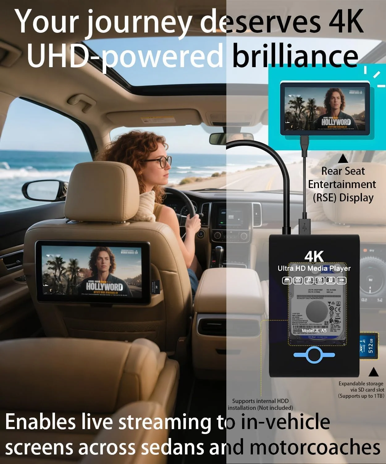 پخش کننده رسانه 4K 60Hz UHD و محفظه هارد دیسک 2 در 1، پخش ویدیوهای H.265/HEVC H.264/AVC MP4 MKV، موسیقی MP3، عکس های JPG، خروجی 4K HDMI، AV آنالوگ، USB 3.0، Type C، پشتیبانی از SSD، هارد دیسک 2.5 اینچی SATA با USB/SD Card