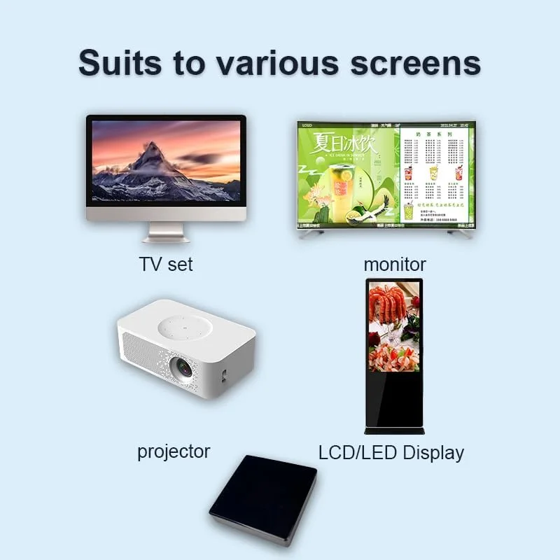 دستگاه پخش کننده دیجیتال ساینیج Lunzn 2+16G برای نمایش تبلیغات منوی رستوران (YM06 (2+16G))