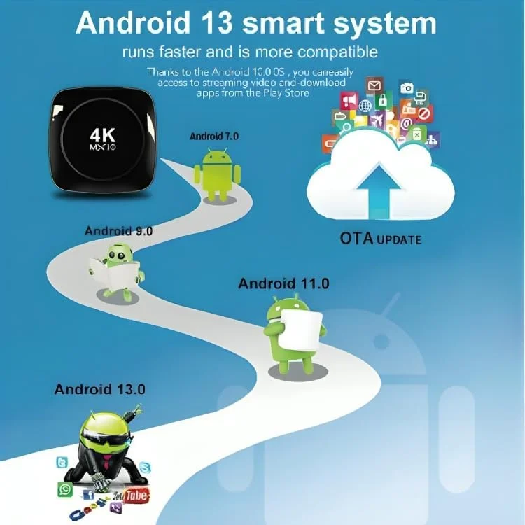 جعبه تلویزیون اندروید 13 پورتال AE با 1 گیگابایت رم/8 گیگابایت رام، جعبه تلویزیون هوشمند وای فای HD 4K اندروید، مشکی (1 عدد) جعبه تلویزیون اندروید 13 پورتال AE با 1 گیگابایت رم/8 گیگابایت رام، جعبه تلویزیون هوشمند وای فای HD 4K اندروید، مشکی (1 عدد)