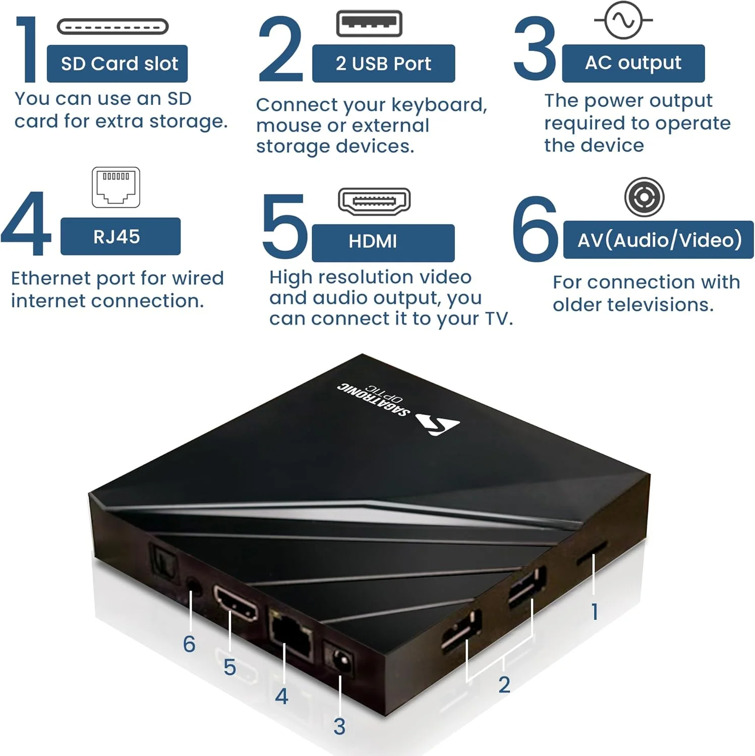 استریم چند رسانه ای Leyf Pro Max 4K Android 11 با 2 گیگابایت رم و 16 گیگابایت حافظه فلش، وای فای، بلوتوث و HDMI