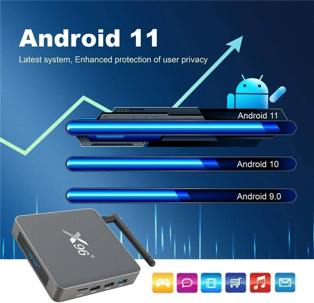 اندروید باکس هوشمند LIROM، اندروید باکس 11.0 با 8 گیگابایت رم و 128 گیگابایت رام، RK3566 هشت هسته ای 64 بیتی 2.4 گیگاهرتز/5 گیگاهرتز وای فای دوگانه، پشتیبانی از 6K/8K Ultra HD/ 3D/ H.265 اترنت BT 5.0 ست تاپ باکس، 8 گیگابایت + 64 گیگابایت