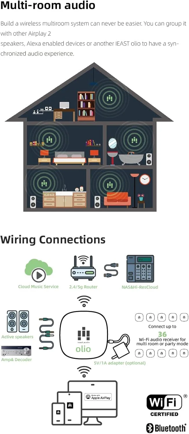 آداپتور گیرنده صوتی استریمینگ Ieast Olio AirPlay 2، سازگار با سیری، وای فای و بلوتوث، Spotify و Tidal Connect Direct، چند اتاقه و چند منطقه ای، پشتیبانی از صدای Hi-Res با کیفیت 192khz/24bit