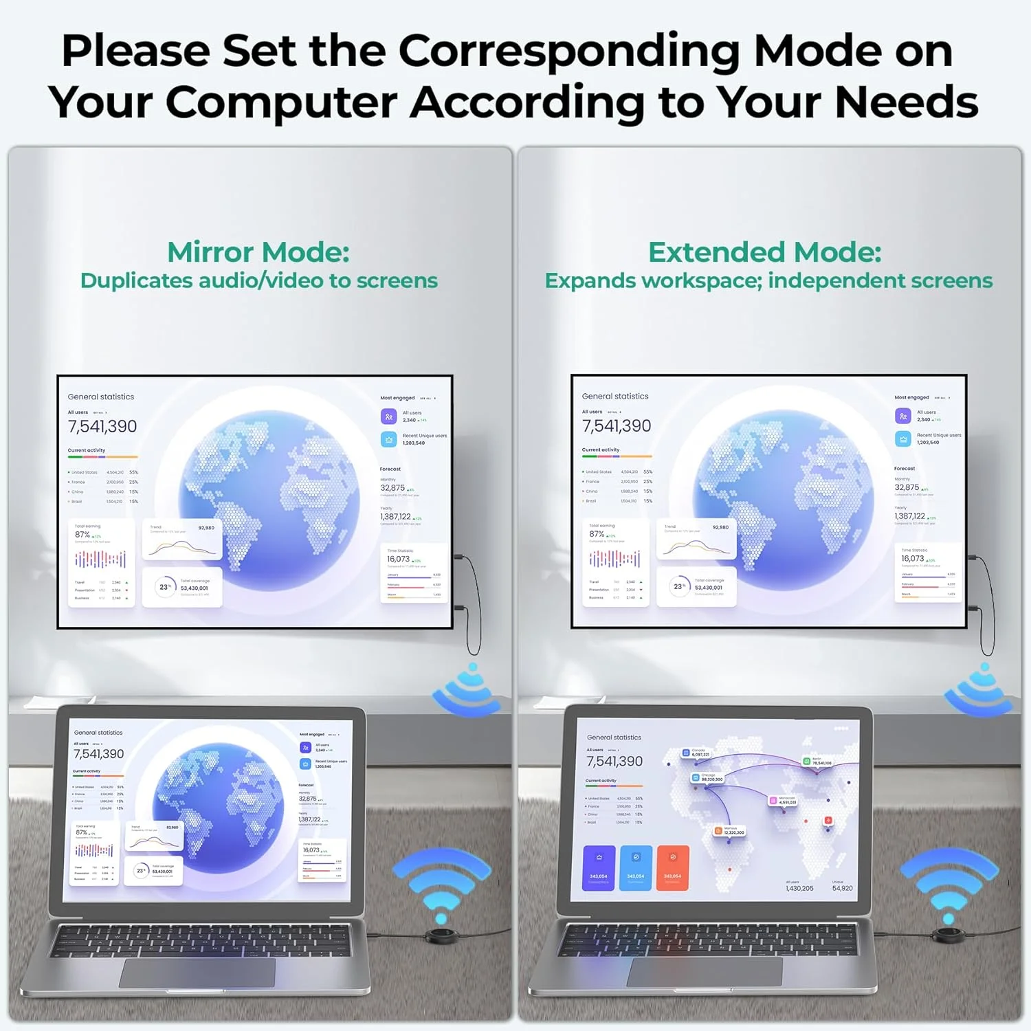 فرستنده و گیرنده HDMI بی سیم SUIDEK