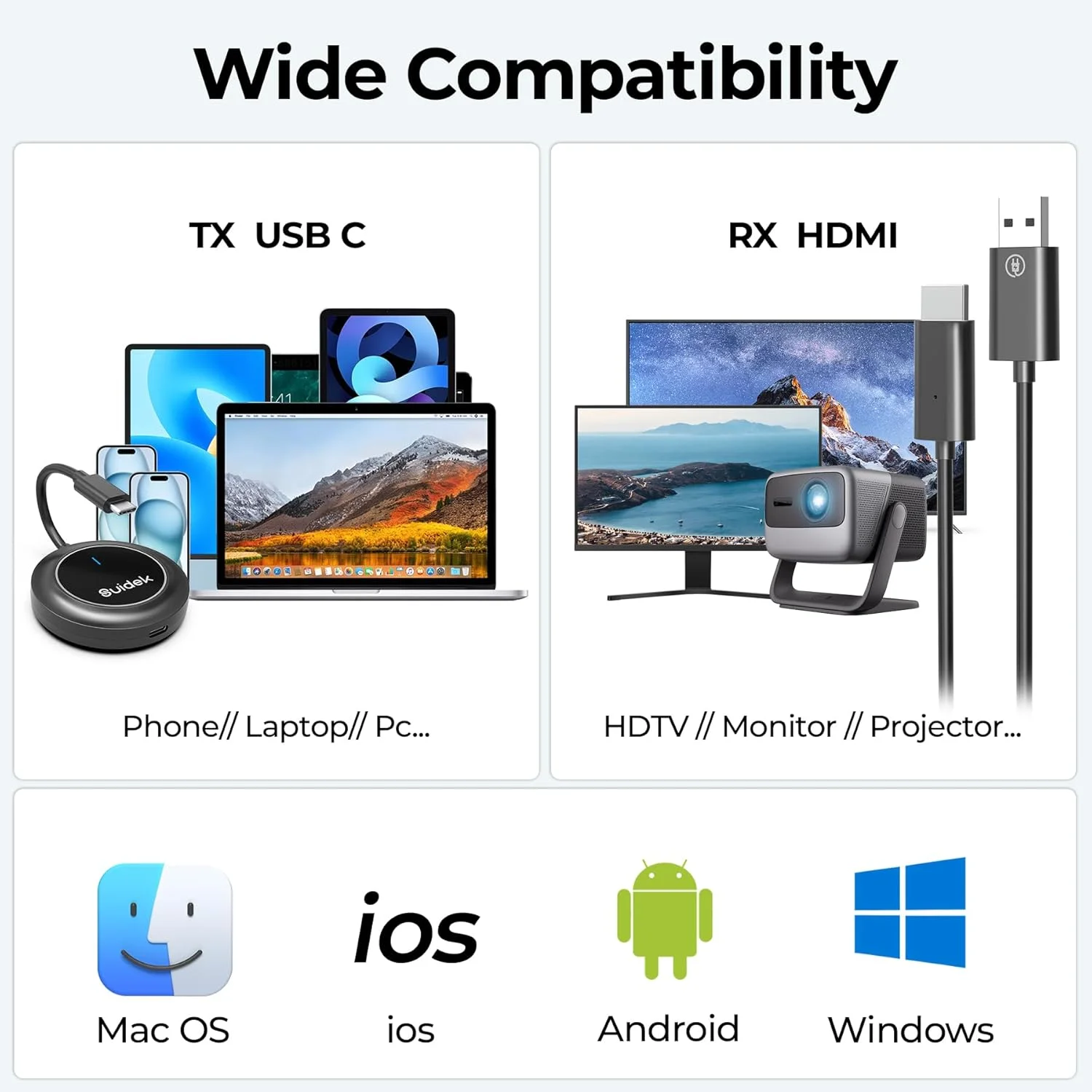 فرستنده و گیرنده HDMI بی سیم SUIDEK