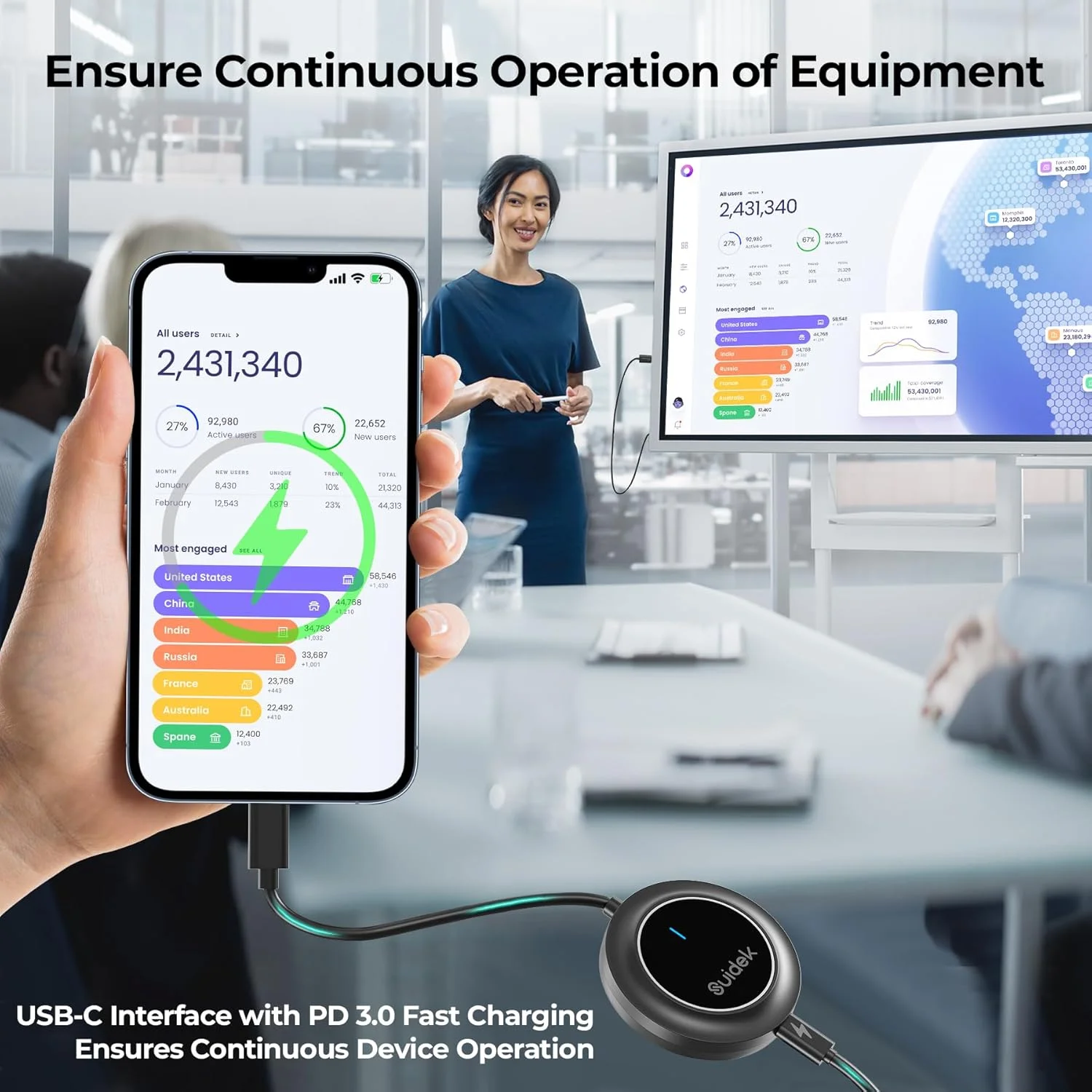 فرستنده و گیرنده HDMI بی سیم SUIDEK