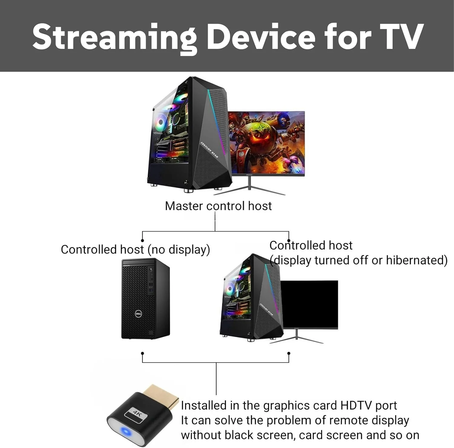 دستگاه استریمینگ تلویزیون 2 عددی، دستگاه های استریمینگ برای تلویزیون، آداپتور نمایشگر بی سیم، دستگاه میرورینگ صفحه نمایش، دستگاه های هوشمند، استیک هوشمند تلویزیون، استیک های تلویزیون با تمام کانال ها، دستگاه میرورینگ صفحه نمایش (نقره ای + صورتی)