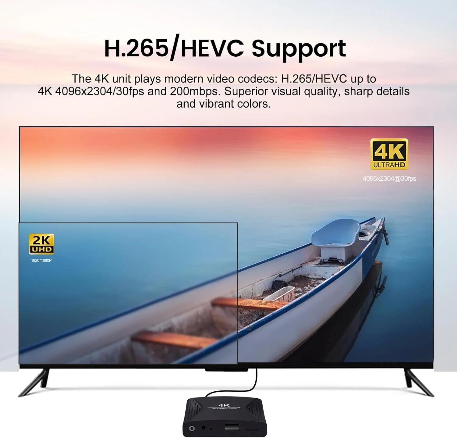 پخش کننده رسانه دیجیتال 4K Ultra HD زومکونم برای فلش مموری USB و کارت های MicroSD با HDMI 4K و AV آنالوگ، نمایشگر دیجیتال، پخش خودکار، پشتیبان گیری و قابلیت حلقه ای، فیلم ها