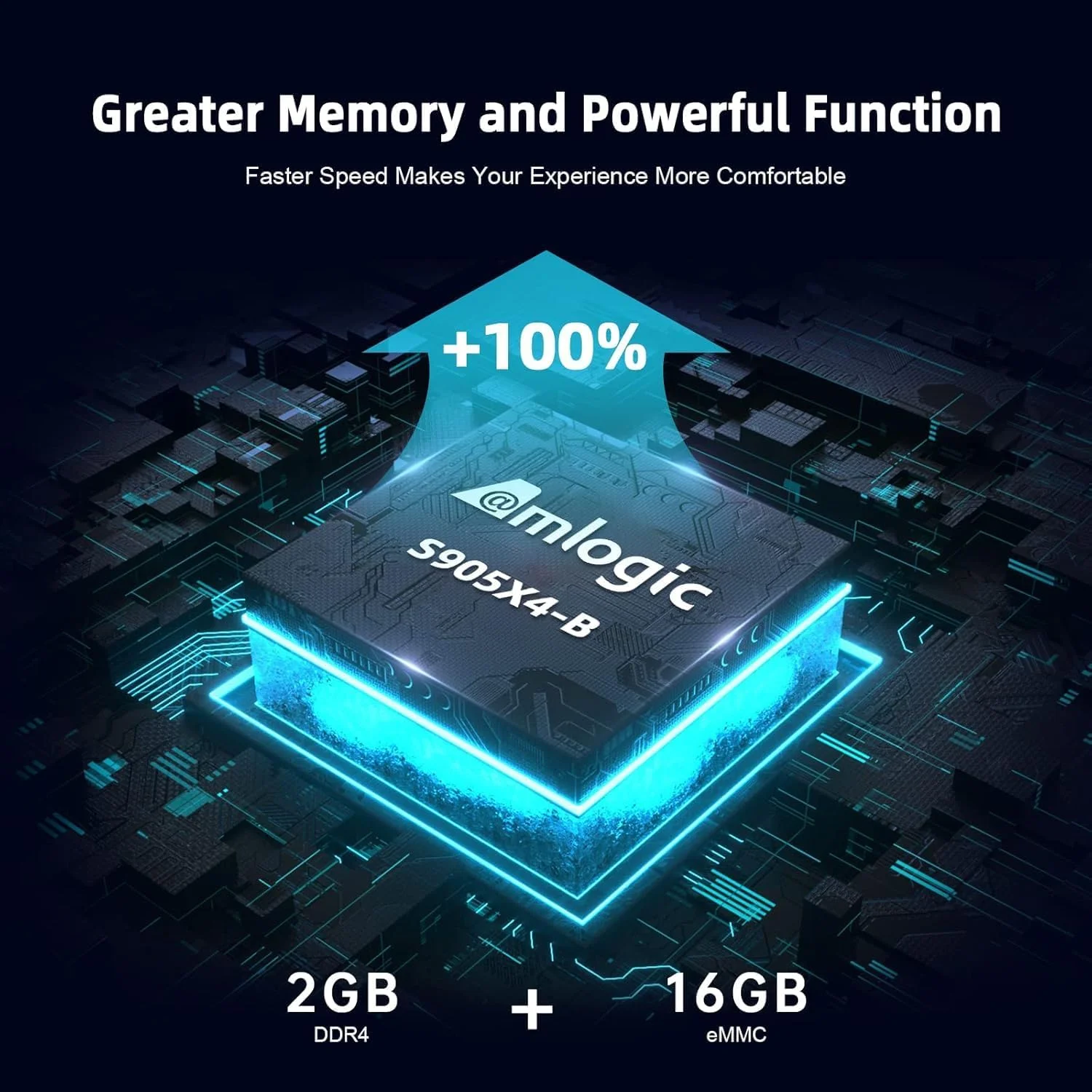 اندروید باکس هوشمند ZUMKUNM MECOOL KM2 Plus، پخش کننده رسانه ای Android TV 11، دستگاه پخش 4K Ultra HD با دستیار صوتی گوگل، Netflix Prime Video یکپارچه، WiFi 5 با بلوتوث 5.0