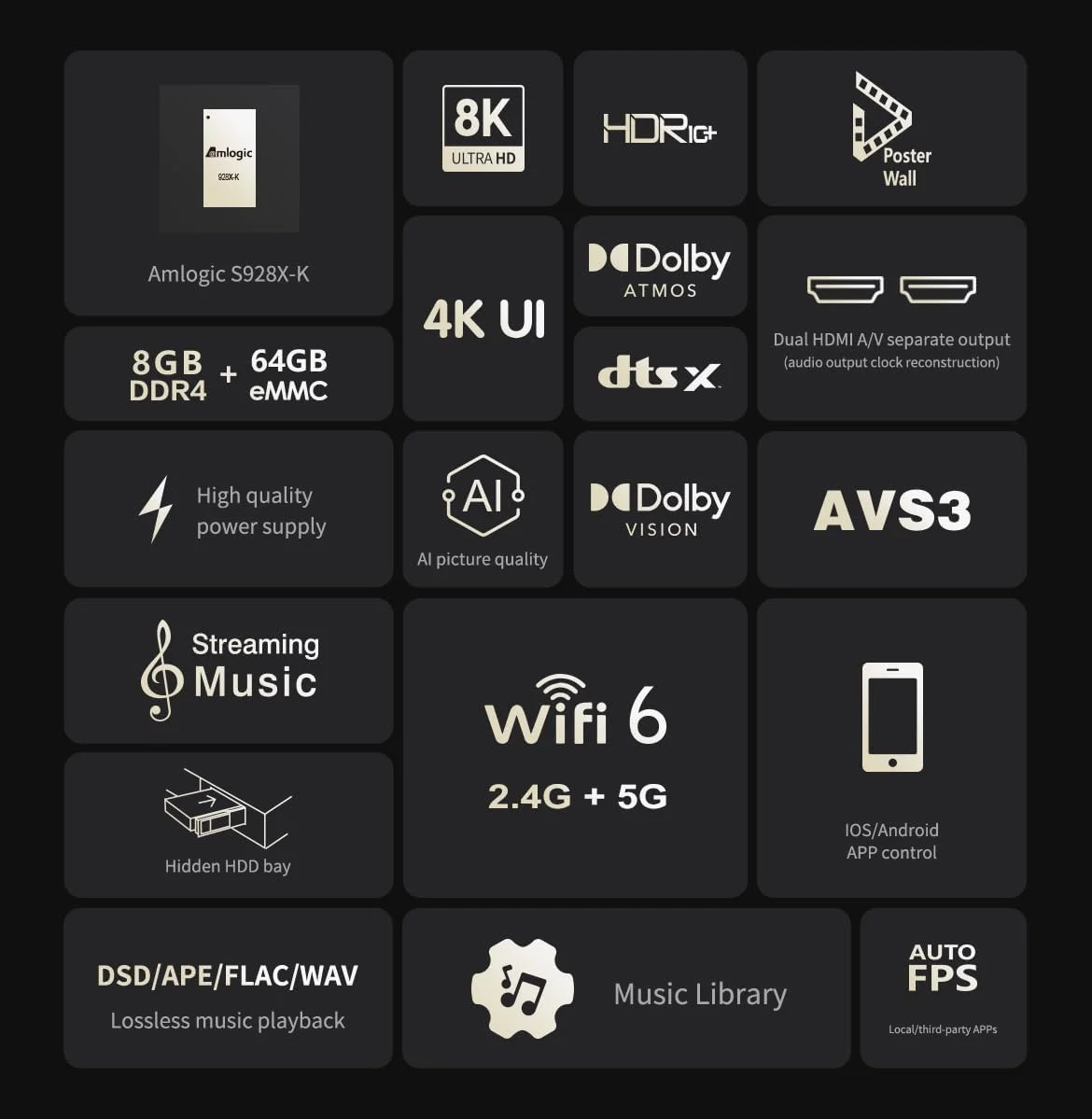 مدیا پلیر 8K زیدو Z3000 PRO، پردازنده Amlogic S928X-K با 6G+64G، سیستم عامل 8K Android 11، پشتیبانی از DV، HDR10+ و تمام فناوری HDR، BDMV/ISO
