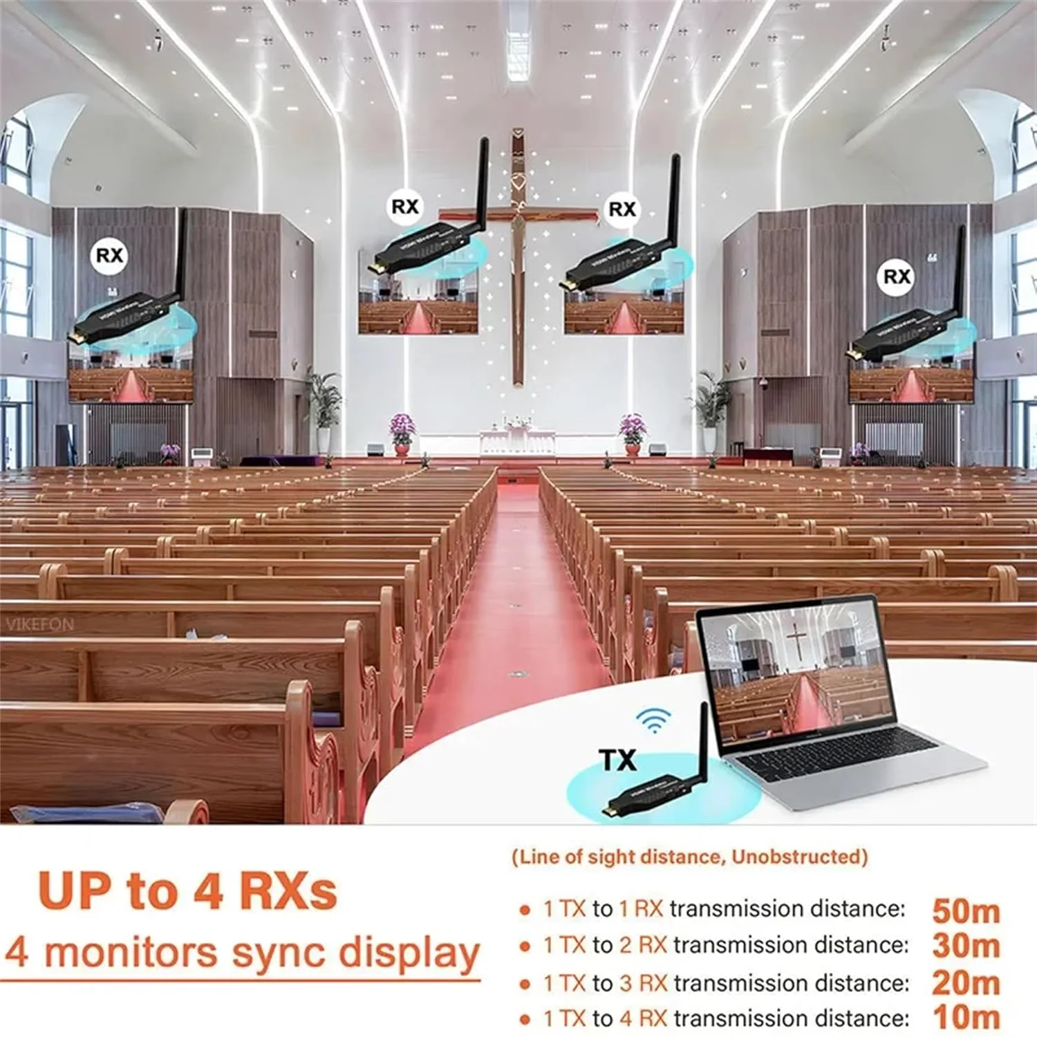 اکستندر HDMI بیسیم 1080P مدل XYKJOBC با برد 50 متر، فرستنده 1 به 4، فرستنده و گیرنده ویدیو برای PS4، دوربین، لپتاپ، کامپیوتر به تلویزیون، مانیتور، پروژکتور (TX+RX) اکستندر HDMI بیسیم 1080P مدل XYKJOBC با برد 50 متر، فرستنده 1 به 4، فرستنده و گیرنده ویدیو برای PS4، دوربین، لپتاپ، کامپیوتر به تلویزیون، مانیتور، پروژکتور (TX+RX)