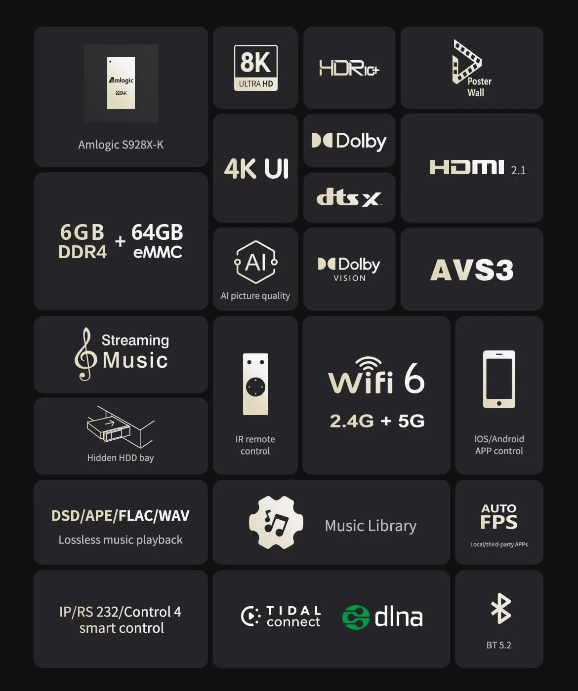 مدیا پلیر اندروید 8K Zidoo Z30 Pro، Amlogic S928X-K، رم 6 گیگابایتی DDR4، حافظه 64 گیگابایتی eMMC، Dolby Vision، DTS:X، HDR10+، HDMI 2.1، WiFi 6، BT 5.2، تصویر AI، AVS3، صدای Hi-Fi، دیوار پوستر، موسیقی بدون افت کیفیت