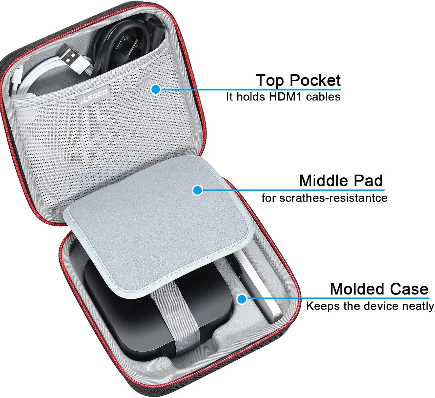 کیف سخت برای شیائومی Mi Box S TV (نسل دوم/اول) و Apple TV 4K (نسل سوم/دوم/اول) و Apple Streaming tv 4K Media Player از RLSOCO (فقط کیف)