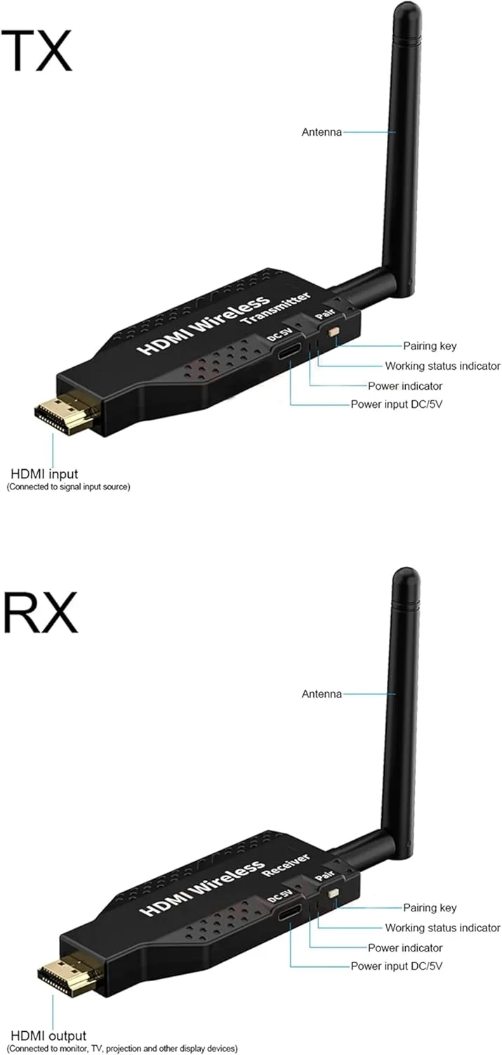 اکستندر HDMI بیسیم 1080P مدل XYKJOBC با برد 50 متر، فرستنده 1 به 4، فرستنده و گیرنده ویدیو برای PS4، دوربین، لپتاپ، کامپیوتر به تلویزیون، مانیتور، پروژکتور (TX+RX) اکستندر HDMI بیسیم 1080P مدل XYKJOBC با برد 50 متر، فرستنده 1 به 4، فرستنده و گیرنده ویدیو برای PS4، دوربین، لپتاپ، کامپیوتر به تلویزیون، مانیتور، پروژکتور (TX+RX)