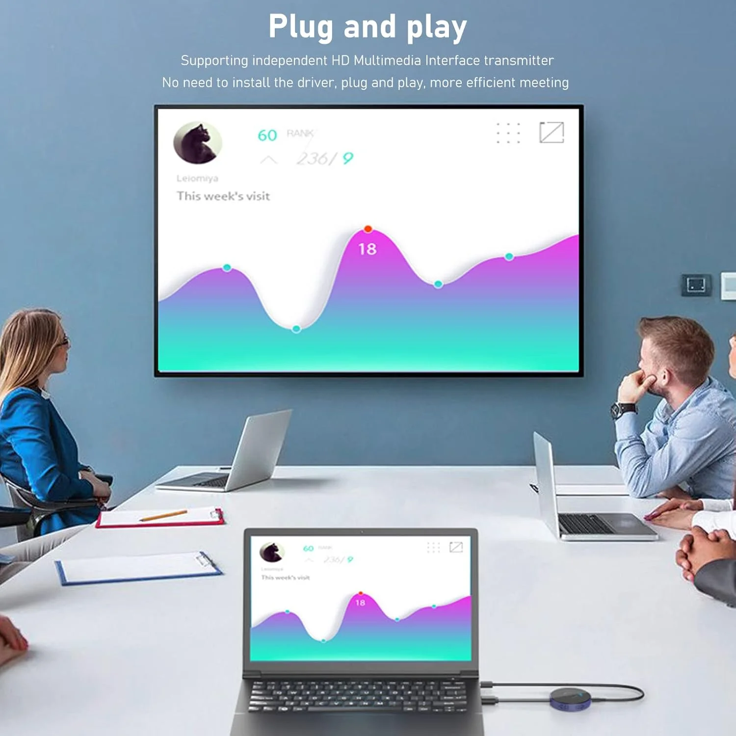فرستنده و گیرنده HDMI بی‌سیم، توسعه دهنده بی‌سیم HD 30 متری 4K X 2K برای لپ‌تاپ، رایانه شخصی، تلویزیون تلفن هوشمند و غیره (مشکی)