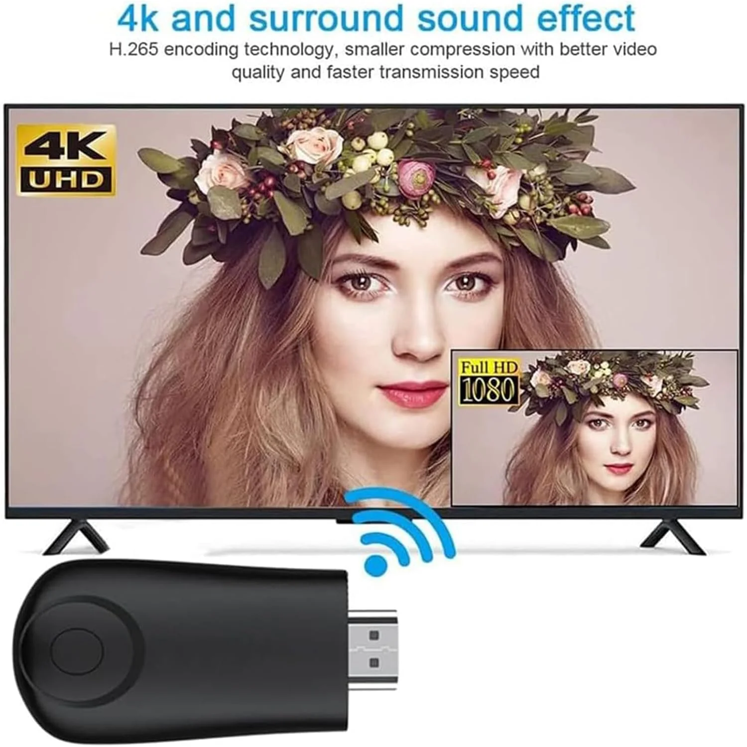 فرستنده و گیرنده HDMI بی‌سیم Wisfunlly، کیت توسعه‌دهنده HDMI بی‌سیم Plug & Play برای پخش ویدیو و صدا به مانیتور از لپ‌تاپ/رایانه شخصی/جعبه تلویزیون/پروژکتور آداپتور نمایشگر HDMI بی‌سیم 1080P