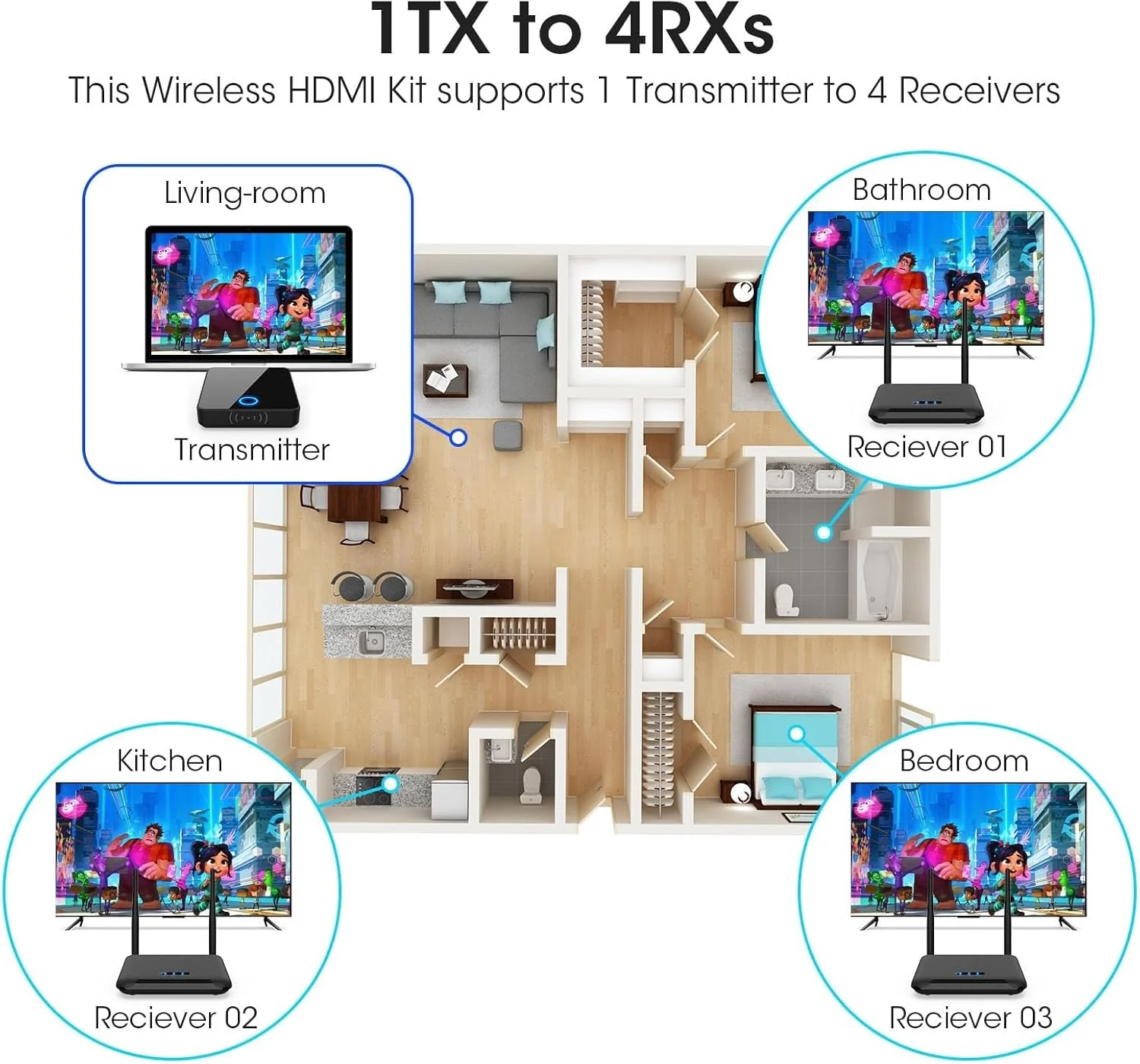 کیت توسعه دهنده HDMI بی سیم، گیرنده و فرستنده HDMI بی سیم 60 متری (196 فوت) پشتیبانی از 1080P@60 هرتز، پشتیبانی از 2.4/5 گیگاهرتز برای پخش ویدئو و صدا از لپ تاپ، دوربین، جعبه کابل به پروژکتور HDTV (813)