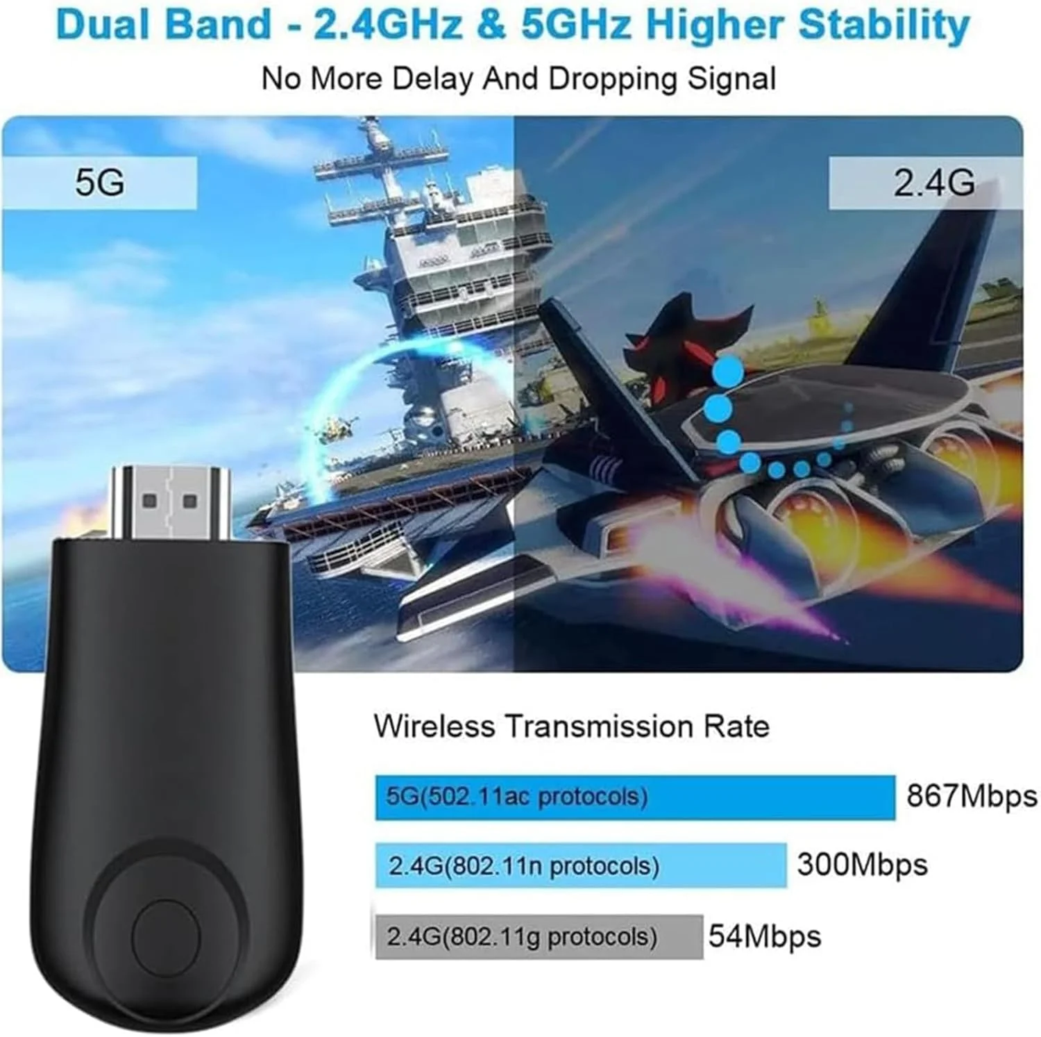 فرستنده و گیرنده HDMI بی‌سیم Wisfunlly، کیت توسعه‌دهنده HDMI بی‌سیم Plug & Play برای پخش ویدیو و صدا به مانیتور از لپ‌تاپ/رایانه شخصی/جعبه تلویزیون/پروژکتور آداپتور نمایشگر HDMI بی‌سیم 1080P