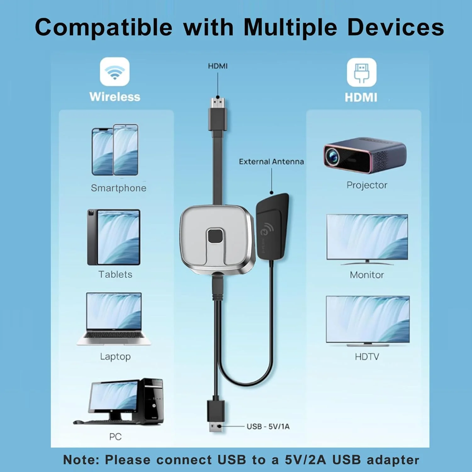 آداپتور دانگل نمایشگر HDMI بی‌سیم، فرستنده بی‌سیم، توسعه دهنده بی‌سیم HDMI ویدئو/صوتی/فایل رسانه ای استریم از لپ تاپ، کامپیوتر، تلفن هوشمند به پروژکتور مانیتور HDTV