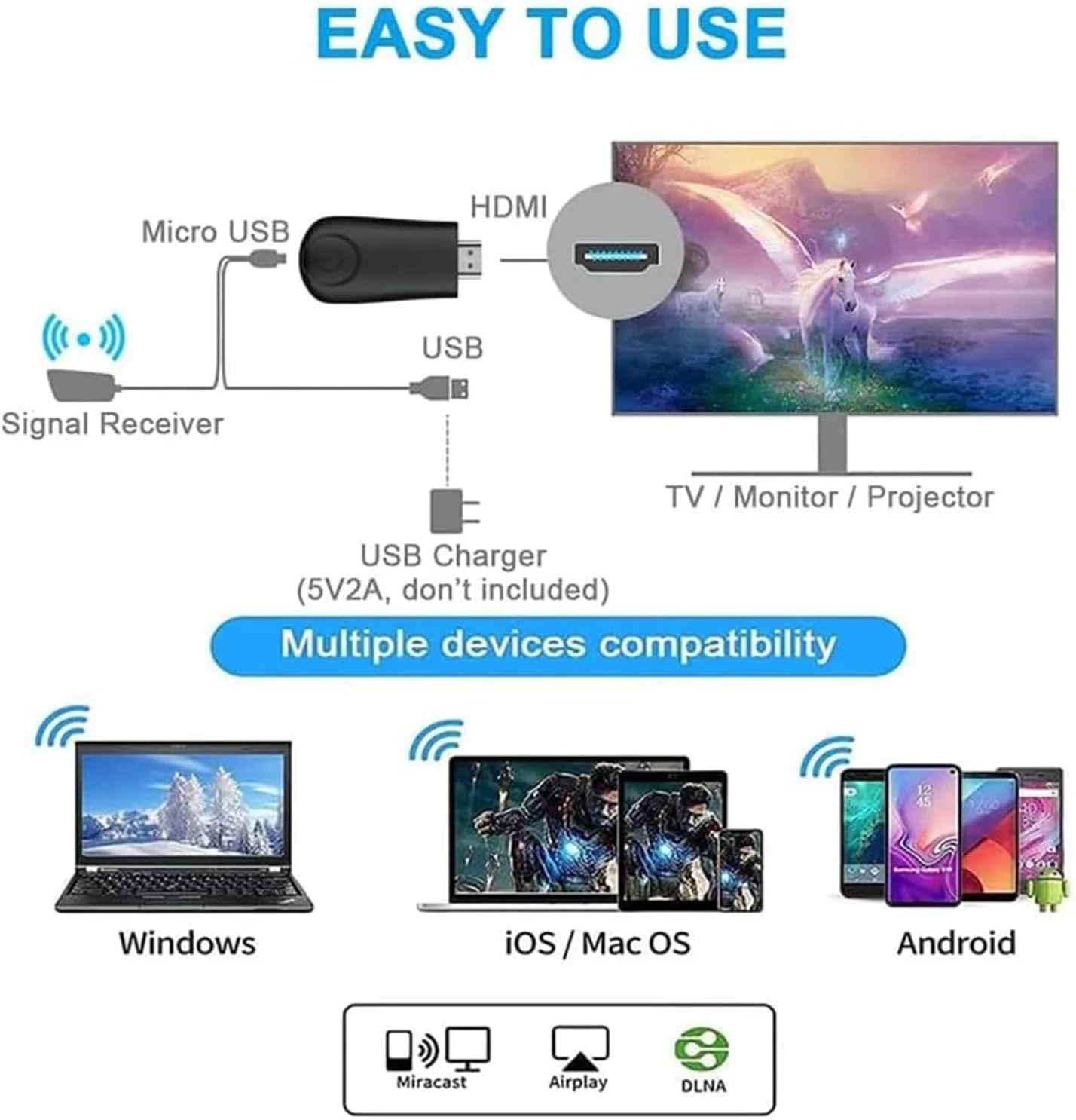 فرستنده و گیرنده HDMI بی‌سیم Wisfunlly، کیت توسعه‌دهنده HDMI بی‌سیم Plug & Play برای پخش ویدیو و صدا به مانیتور از لپ‌تاپ/رایانه شخصی/جعبه تلویزیون/پروژکتور آداپتور نمایشگر HDMI بی‌سیم 1080P
