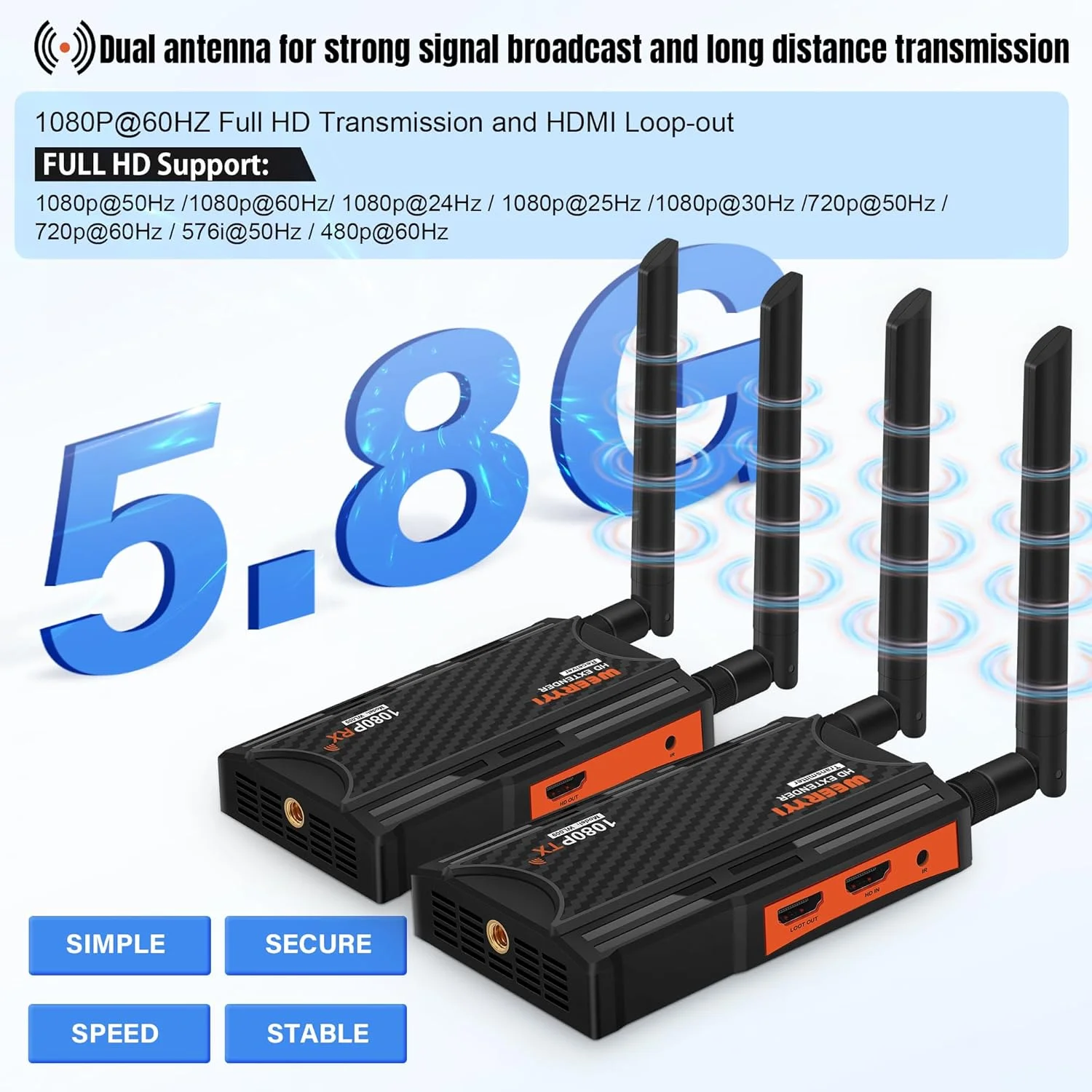 فرستنده و گیرنده HDMI بی سیم Weeryyi، کیت توسعه دهنده HDMI بی سیم با Loop-Out، پشتیبانی از IR، 2.4/5.8GHz 1080P Full HD 250M، برای دوربین DSLR، پروژکتور، لپ تاپ، کلیسا، دفتر کار خانگی فرستنده و گیرنده HDMI بی سیم Weeryyi، کیت توسعه دهنده HDMI بی سیم با Loop-Out، پشتیبانی از IR، 2.4/5.8GHz 1080P Full HD 250M، برای دوربین DSLR، پروژکتور، لپ تاپ، کلیسا، دفتر کار خانگی