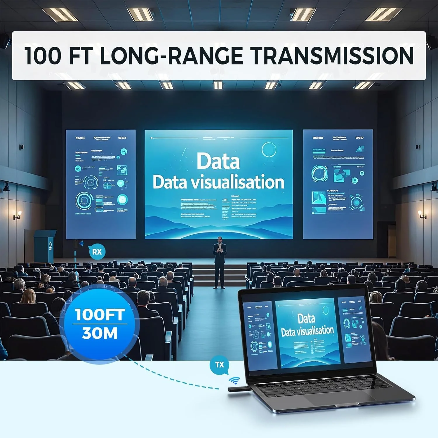 کیت فرستنده و گیرنده HDMI بی سیم، توسعه دهنده HDMI 1080P با قابلیت اتصال آسان با سیگنال 2.4G/5G برای لپ تاپ، کامپیوتر، تی وی باکس به تلویزیون های HD، مانیتور، پروژکتور (مشکی)