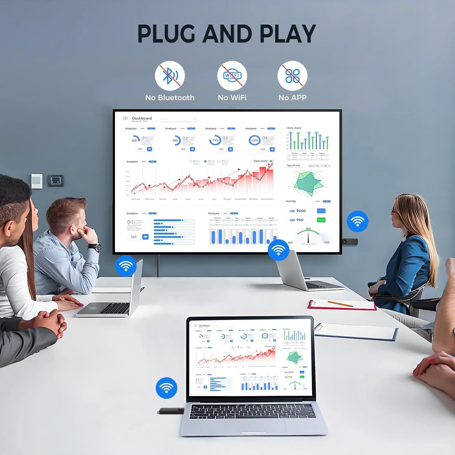 کیت فرستنده و گیرنده HDMI بی سیم، توسعه دهنده HDMI 1080P با قابلیت اتصال آسان با سیگنال 2.4G/5G برای لپ تاپ، کامپیوتر، تی وی باکس به تلویزیون های HD، مانیتور، پروژکتور (مشکی)