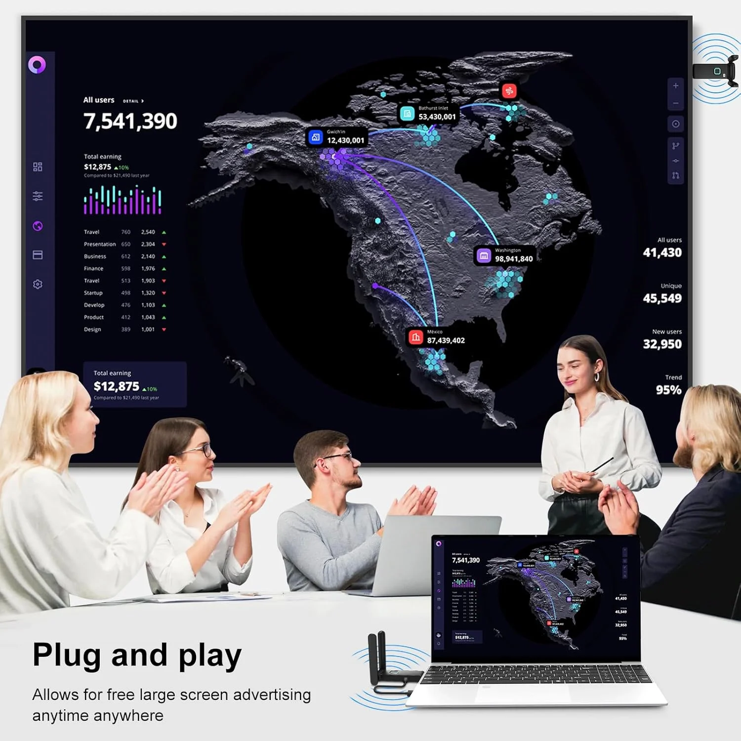 فرستنده و گیرنده HDMI بی‌سیم، آداپتور ریموت بی‌سیم HDMI با برد 50 متر، اتصال آسان، 2.4/5 گیگاهرتز برای پخش بی‌سیم ویدئو و صدا با کیفیت 1080P از لپ‌تاپ، گیرنده دیجیتال، دوربین، نتفلیکس به مانیتور/تلویزیون/تلفن