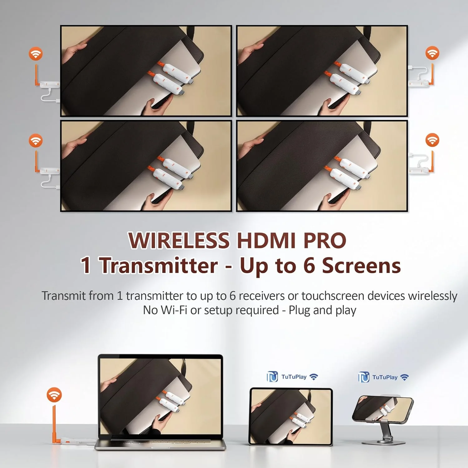 HDMI بی‌سیم، تا 6RX، HDMI بی‌سیم 5G TIMBOOTECH 2025 با نمایشگر LED، اتصال آسان، 1080P @ 60Hz، 50 متر برای لپ‌تاپ، تی‌وی باکس، دوربین به پروژکتور/تلویزیون/مانیتور/موبایل