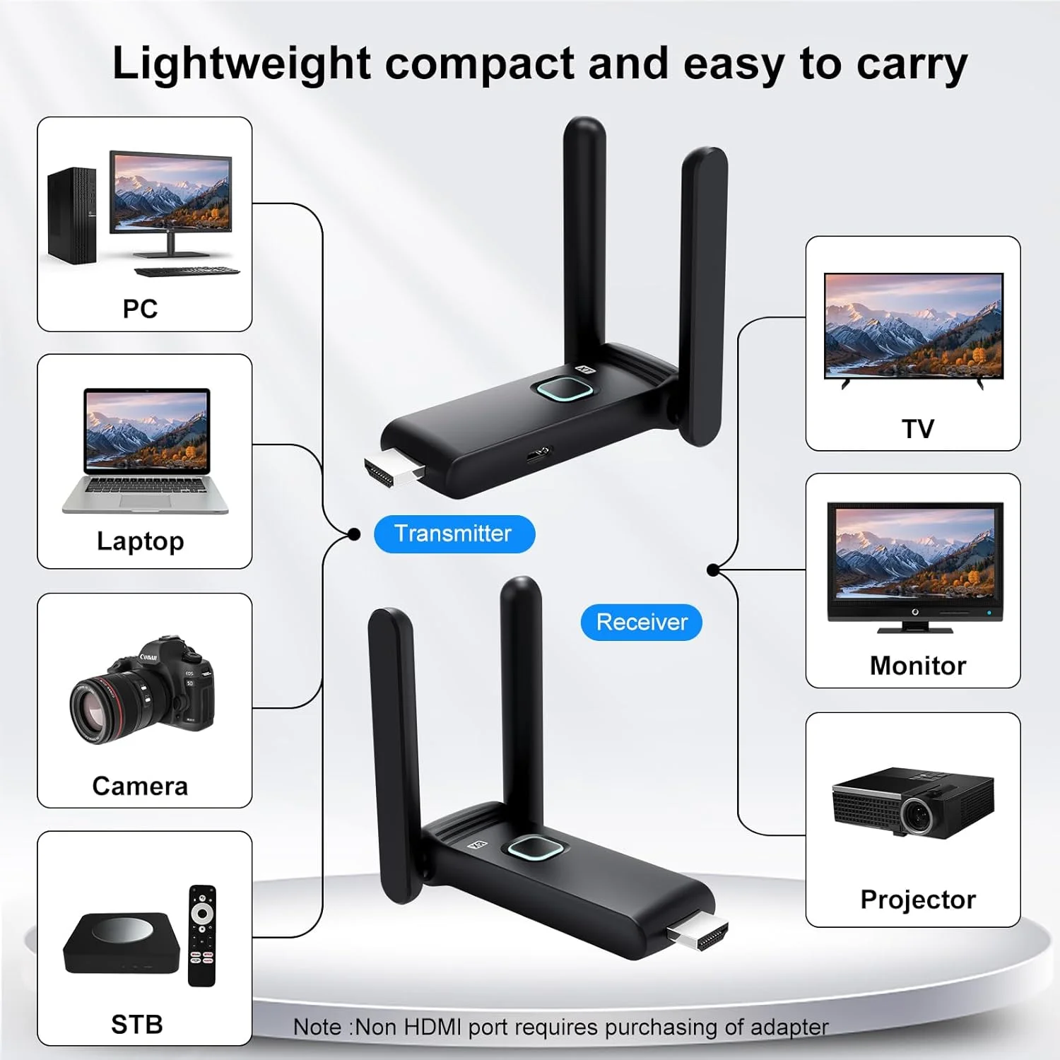 فرستنده و گیرنده HDMI بی‌سیم، آداپتور ریموت بی‌سیم HDMI با برد 50 متر، اتصال آسان، 2.4/5 گیگاهرتز برای پخش بی‌سیم ویدئو و صدا با کیفیت 1080P از لپ‌تاپ، گیرنده دیجیتال، دوربین، نتفلیکس به مانیتور/تلویزیون/تلفن