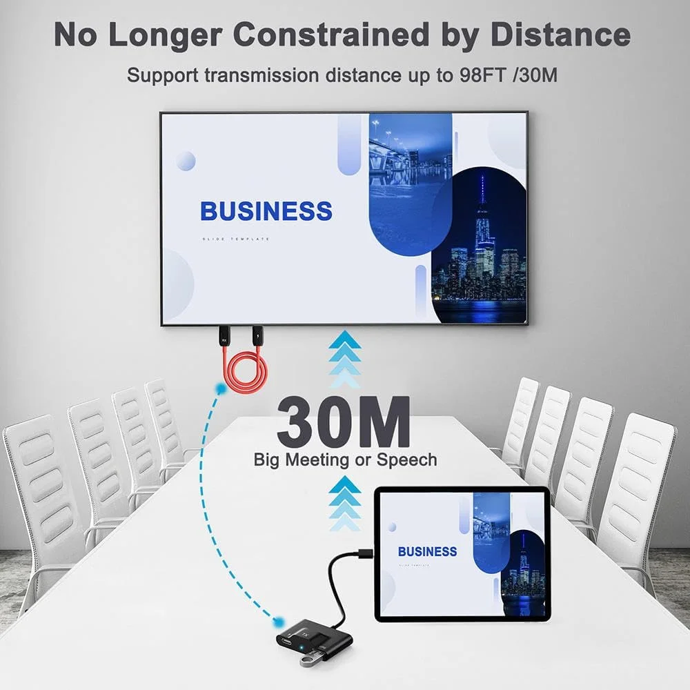 فرستنده و گیرنده HDMI بی سیم، USB-C به HDMI، انتقال تصویر 1080p HD، انتقال 5G، شارژ 65W PD