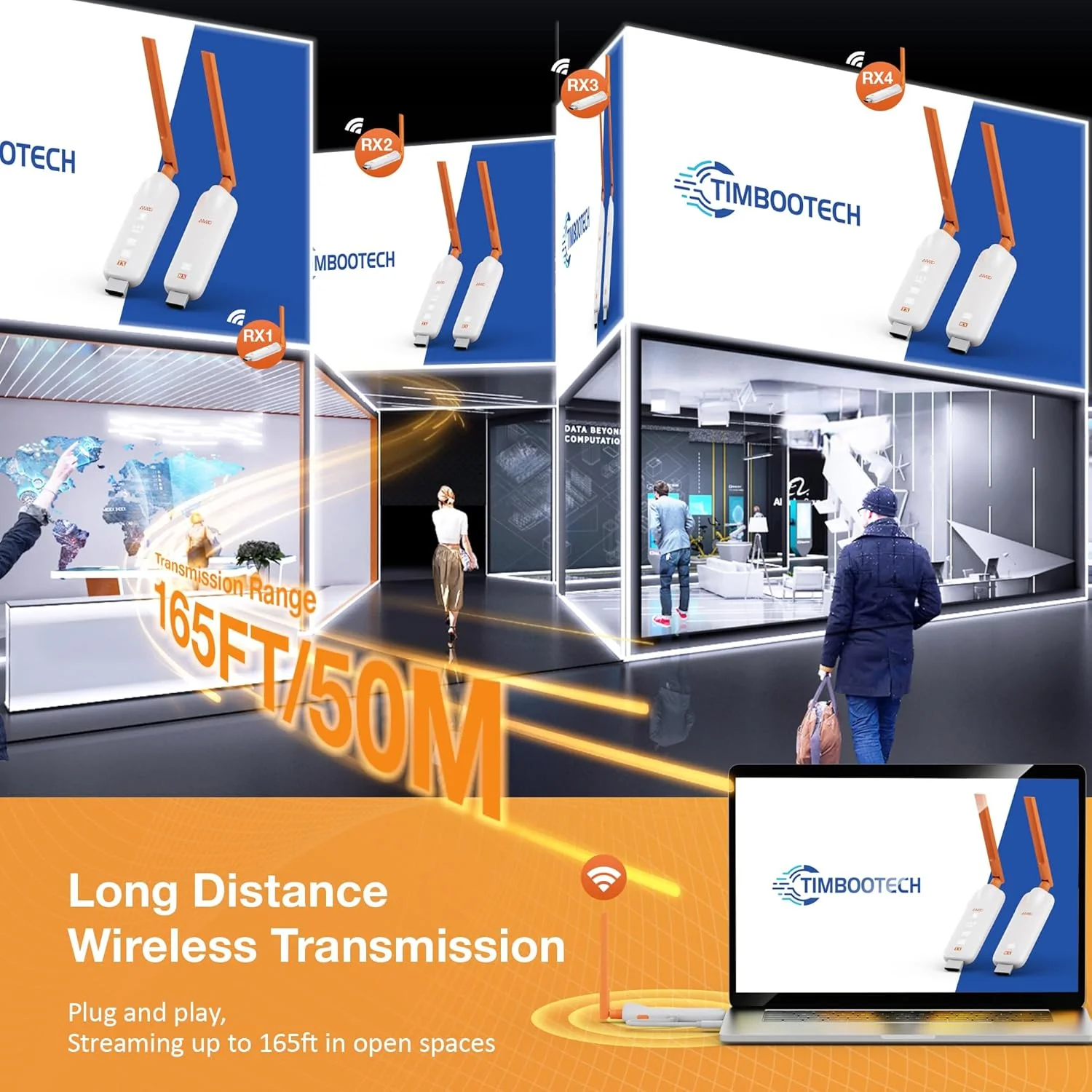 HDMI بی‌سیم، تا 6RX، HDMI بی‌سیم 5G TIMBOOTECH 2025 با نمایشگر LED، اتصال آسان، 1080P @ 60Hz، 50 متر برای لپ‌تاپ، تی‌وی باکس، دوربین به پروژکتور/تلویزیون/مانیتور/موبایل