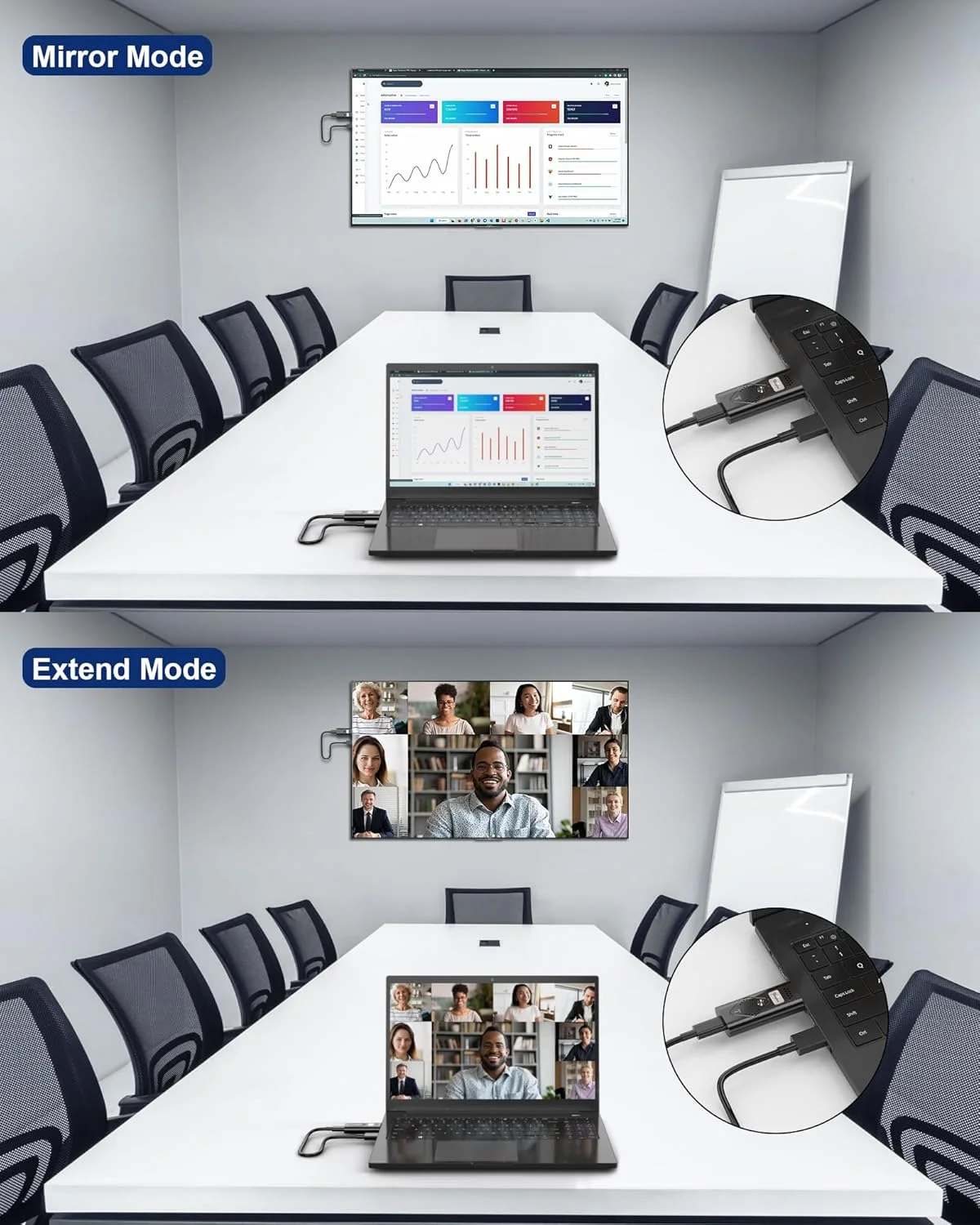 فرستنده و گیرنده HDMI بی‌سیم، کیت توسعه دهنده HDMI بی‌سیم 2.4G/5G قابل حمل، رمزگشایی 4K و 1080P برای پخش ویدیو و صدا به مانیتور از لپ تاپ/کامپیوتر/جعبه تلویزیون/پروژکتور (30 متر)