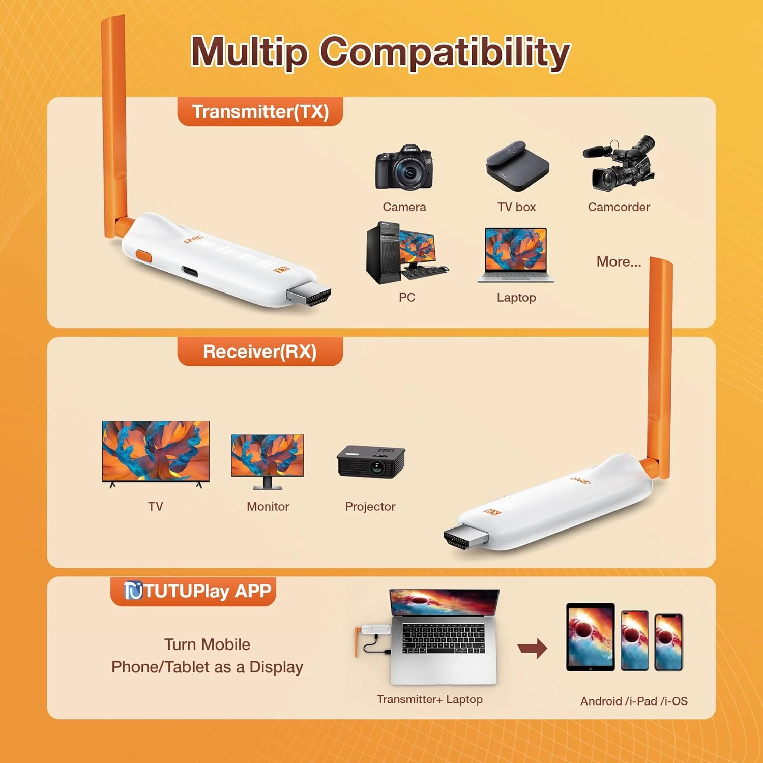 HDMI بی‌سیم، تا 6RX، HDMI بی‌سیم 5G TIMBOOTECH 2025 با نمایشگر LED، اتصال آسان، 1080P @ 60Hz، 50 متر برای لپ‌تاپ، تی‌وی باکس، دوربین به پروژکتور/تلویزیون/مانیتور/موبایل
