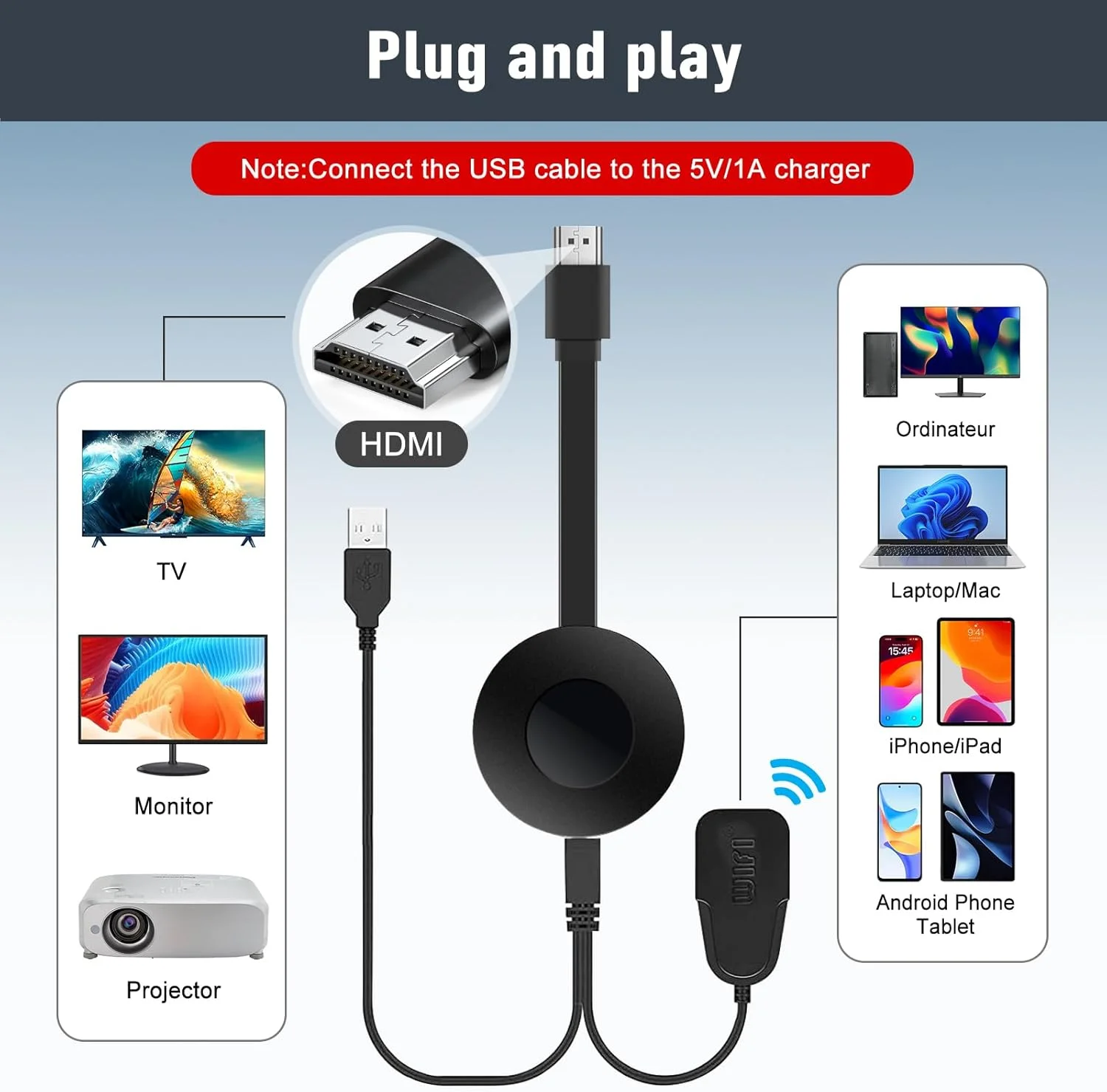 آداپتور دانگل HDMI بی سیم، نمایشگر وای فای استریمینگ 1080P برای دستگاه استریم تلویزیون با پشتیبانی از 4K Miracast DLNA و Airplay Miracast سازگار با اندروید/IOS/ویندوز/مک/پروژکتور