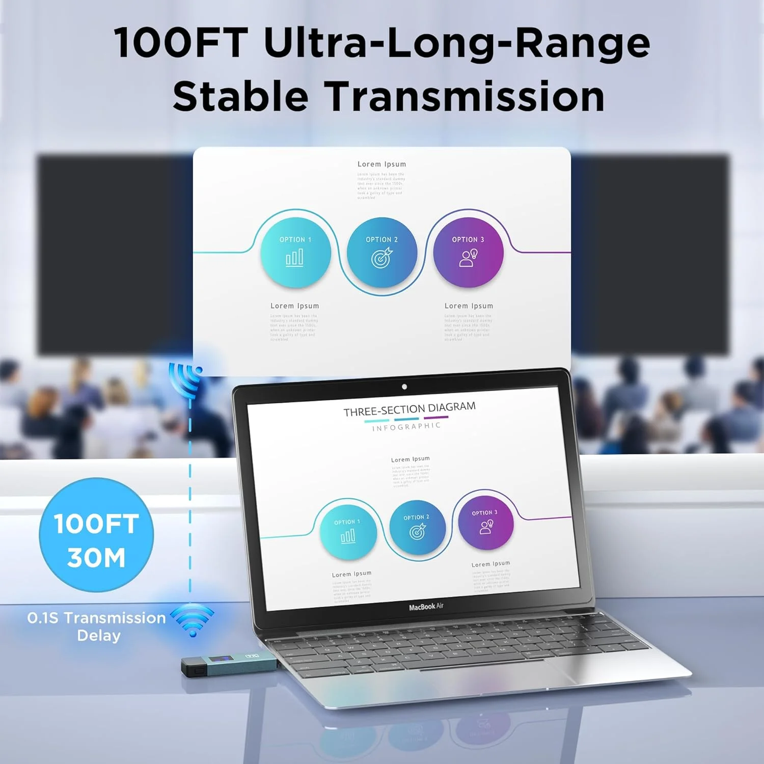 فرستنده و گیرنده HDMI بی‌سیم، توسعه دهنده HD بی‌سیم با قابلیت اتصال و پخش آسان، قابل حمل 2.4G/5G با صفحه نمایش LED، کیت HDMI بی‌سیم برای پخش ویدیو و صدا به مانیتور از لپ تاپ/کامپیوتر/جعبه تلویزیون/پروژکتور