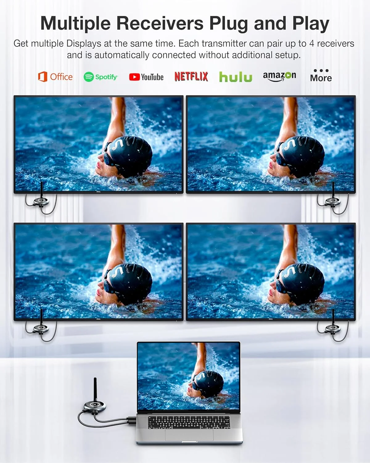 فرستنده و گیرنده HDMI بی سیم DARLYOR، توسعه دهنده بی سیم HDMI برای گیرنده 5G