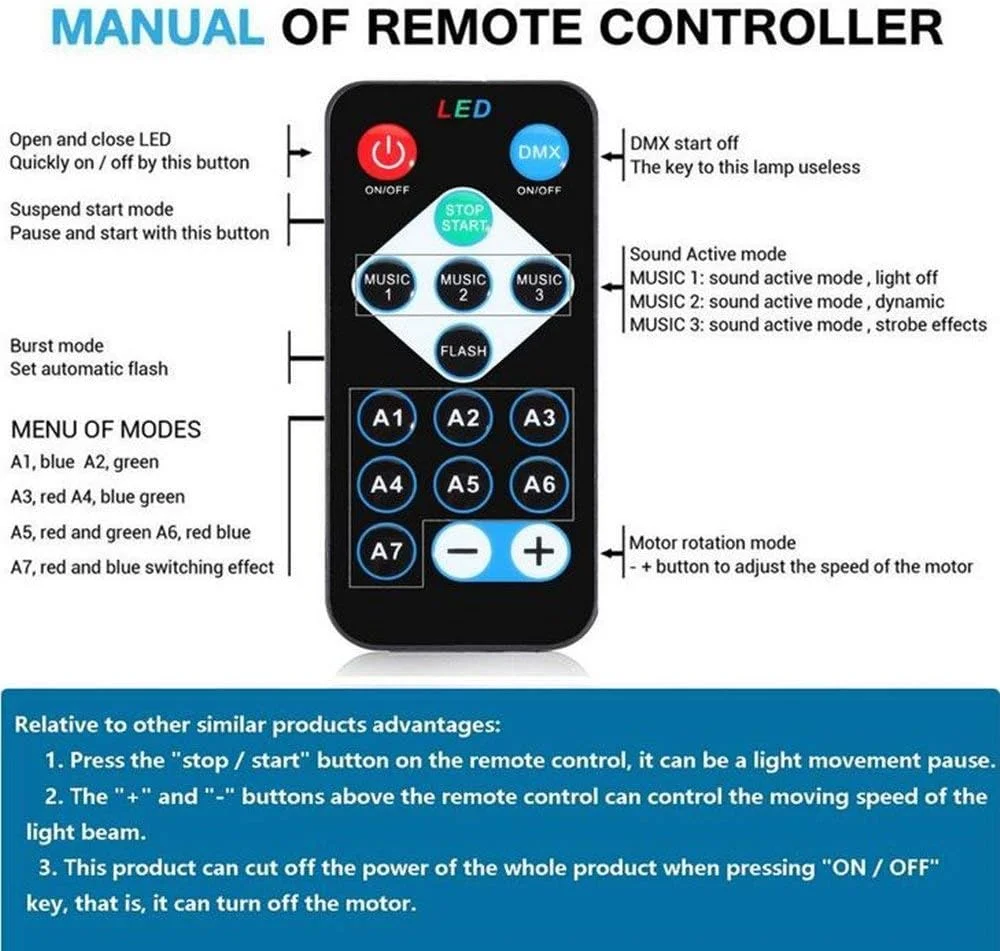 چراغ دیسکو Wishlink DJ، چراغ های مهمانی فعال با صدا، مینی توپ دیسکو جادویی RGB LED چند رنگی، چراغ افکت استیج چرخشی برای کلوپ ها، مهمانی های رقص، کارائوکه، پاب، عروسی، اتاق خانه چراغ دیسکو Wishlink DJ، چراغ های مهمانی فعال با صدا، مینی توپ دیسکو جادویی RGB LED چند رنگی، چراغ افکت استیج چرخشی برای کلوپ ها، مهمانی های رقص، کارائوکه، پاب، عروسی، اتاق خانه