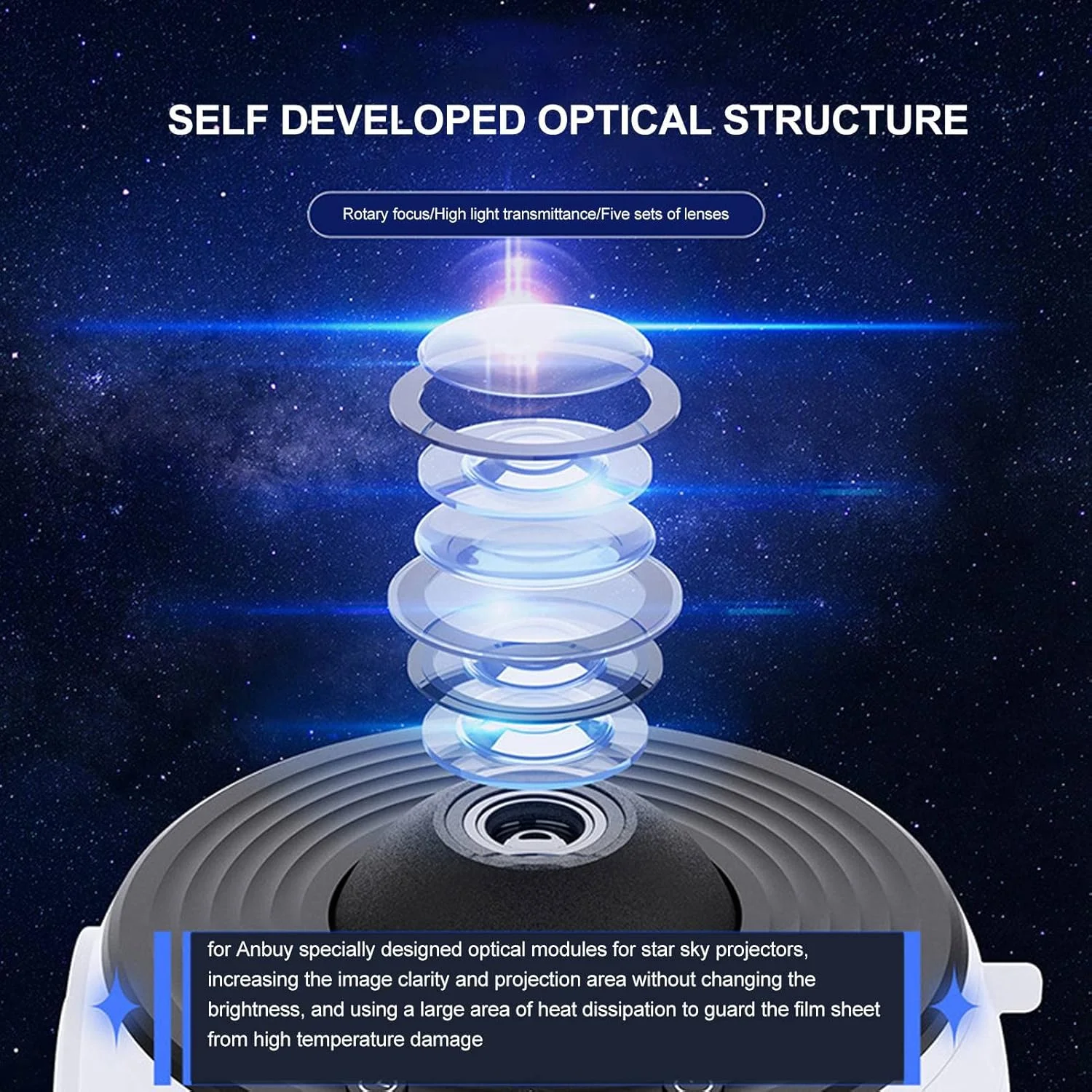 پروژکتور ستاره ای سوراندی، چراغ خواب پروژکتور کهکشان 6500K با 12 دیسک کهکشان، لامپ پروژکتوری LED برای اتاق خواب کودکان، سینمای خانگی بزرگسالان، مهمانی، دکوراسیون اتاق نشیمن، سفید (Sorandy6fuhrd4syg) پروژکتور ستاره ای سوراندی، چراغ خواب پروژکتور کهکشان 6500K با 12 دیسک کهکشان، لامپ پروژکتوری LED برای اتاق خواب کودکان، سینمای خانگی بزرگسالان، مهمانی، دکوراسیون اتاق نشیمن، سفید (Sorandy6fuhrd4syg)