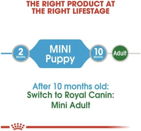 غذای مرطوب سگ رویال کنین سایز مینی پاپی - 12 بسته