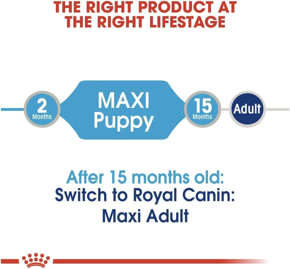 غذای مرطوب سگ رویال کنین سایز هلت نوتریشن ماکسی پاپی - 10 عدد