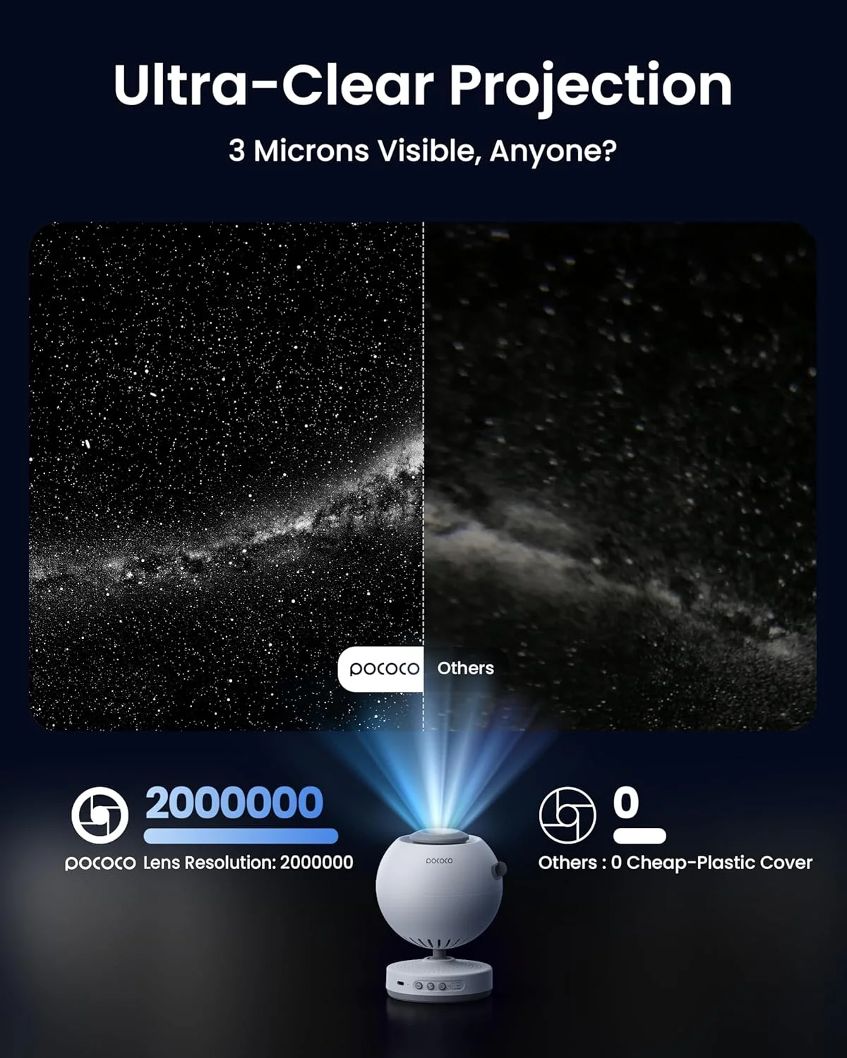 پروژکتور ستاره ای POCOCO Galaxy Lite، پروژکتور آسمان پرستاره، چراغ خواب سیاره ای خانگی، دکوراسیون اتاق کودک، پروژکتور کهکشانی برای مهمانی، هدیه تولد، کریسمس (سفید) پروژکتور ستاره ای POCOCO Galaxy Lite، پروژکتور آسمان پرستاره، چراغ خواب سیاره ای خانگی، دکوراسیون اتاق کودک، پروژکتور کهکشانی برای مهمانی، هدیه تولد، کریسمس (سفید)