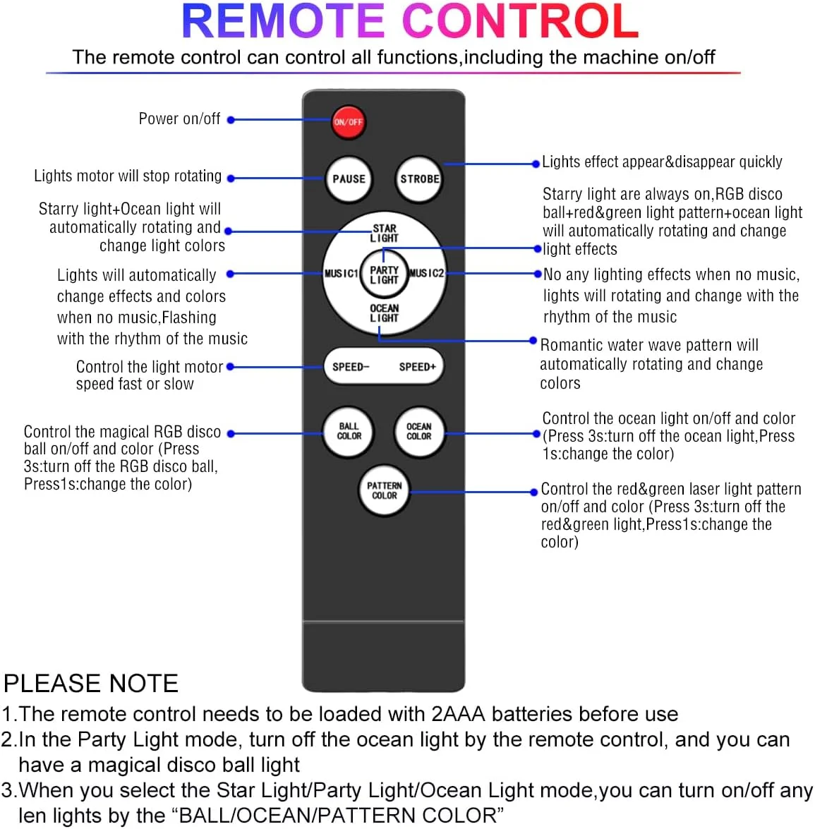 پروژکتور نور DJ توپ دیسکو مهمانی - رقص نور ستاره اقیانوس فعال با صدا با کنترل از راه دور برای مهمانی ها، KTV، کریسمس، دکور هالووین پروژکتور نور DJ توپ دیسکو مهمانی - رقص نور ستاره اقیانوس فعال با صدا با کنترل از راه دور برای مهمانی ها، KTV، کریسمس، دکور هالووین